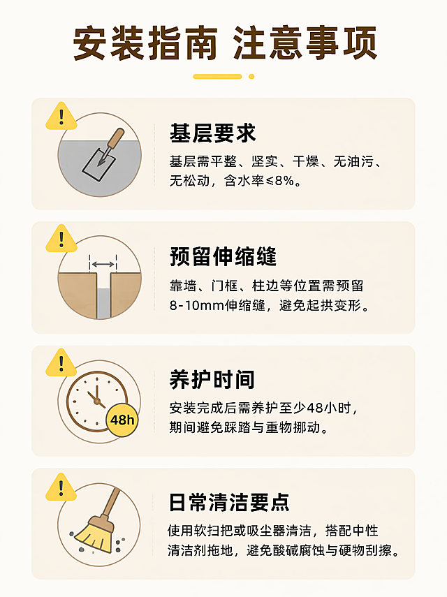 [第9屏] 详情页安装注意事项，仿木纹理混泥土地板安装边界提示。
[氛围/风格] 温馨提示风，清晰醒目，帮助用户避坑。
[元素布局] 顶部主标题，下方排列四个注意要点卡片，每个卡片配一个警示小图标和文字说明，竖向排列，间距均匀；内容包含基层要求、预留伸缩缝、养护时间、日常清洁要点。
[光影质感] 均匀光照，卡片清晰，图标和文字都能轻松识别，没有遮挡重叠。
[配色色系] 全局底色 #FAFAF5，卡片浅米色，主标题深棕色，提示文字黑色，警示图标黄色点缀。
[视角构图] 竖向排列，每个卡片独立展示，信息清晰，符合手机阅读。
[文字版式] 主标题「安装指南 注意事项」，每个要点标题简洁，补充说明简短清晰，文字大小适合移动端，易读性好。
[比例分辨率] 3:4，4K，文字清晰可辨。
[负向提示词] 文字混乱，卡片变形，图标错误，水印，背景杂乱