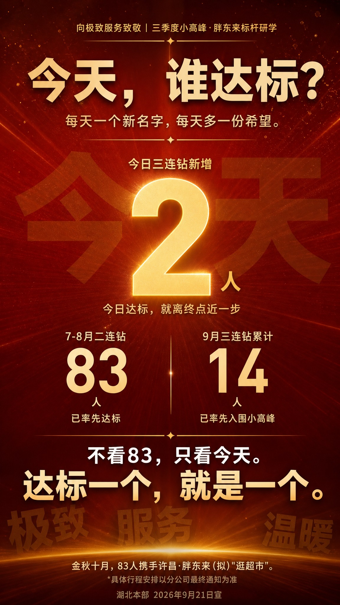 一张竖版企业内部激励活动海报，9:16比例，红金喜庆厚重风格。… - 图片创意预览
