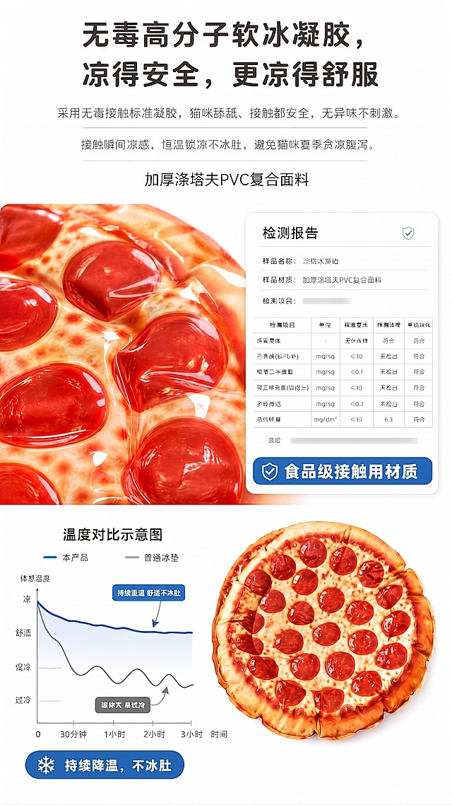 “非注水设计，无漏水风险，安全耐用更省心”改为“加厚涤塔夫PVC复合面料””