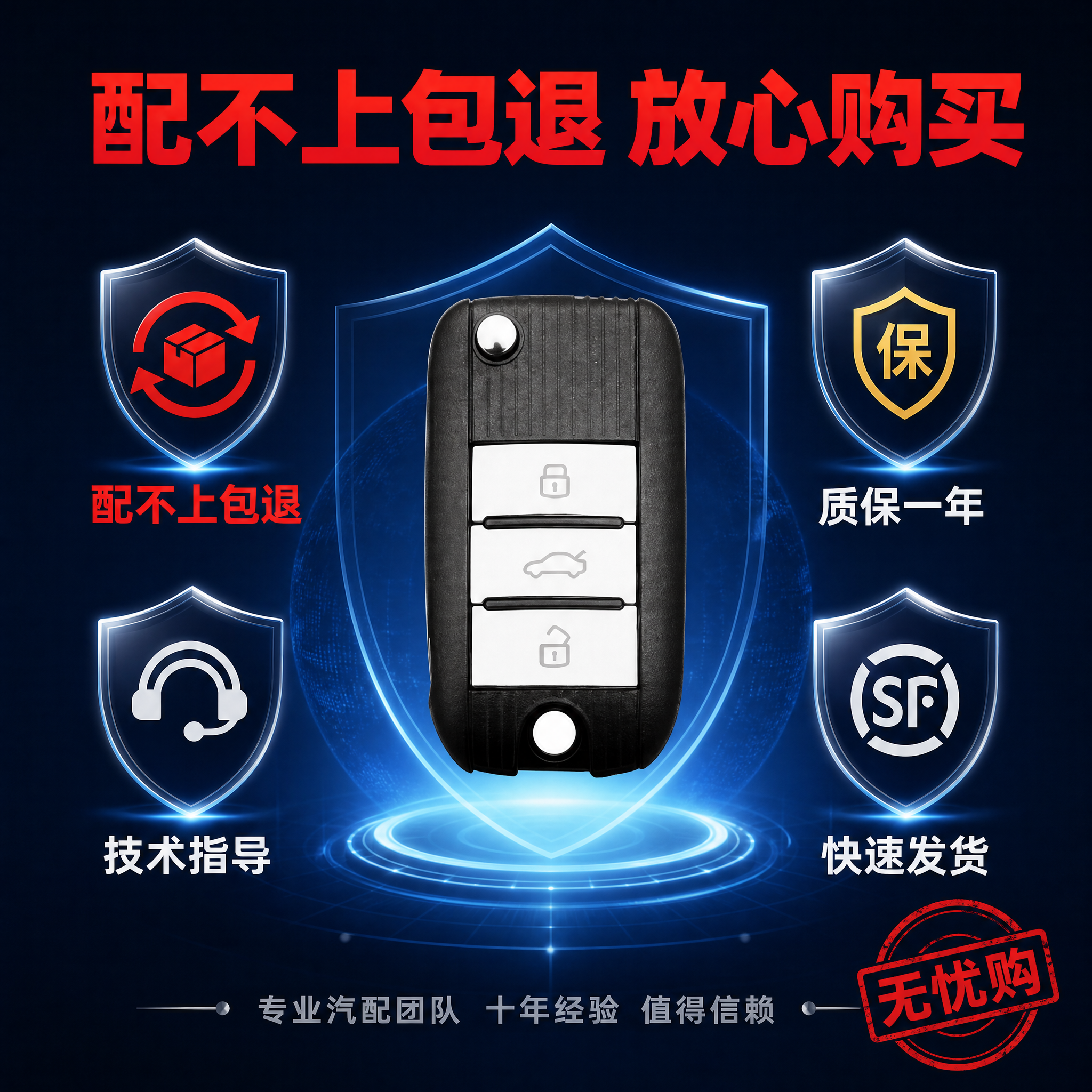 [主图-5] 售后保障与购买决策图，强调配不上包退的服务承诺。… - 图片创意预览