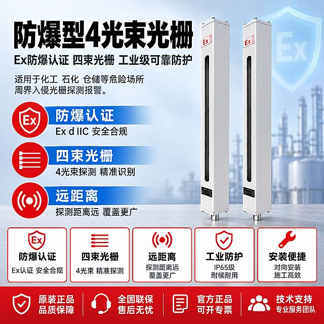 [主图-1] 商品名称：防爆型4光束光栅。主题：按参考模板版式制作，左文右品布局，突出产品名称与核心参数。唯一任务：复刻参考模板的版式结构（左侧标题+左侧3个圆形图标卖点+底部5个红框参数卡+底部红色通栏服务条），替换为防爆型4光束光栅产品。
[版式参考说明：参考模板版式特征：左侧约左文右品布局，左侧上半部分为产品名称+副标题说明，左侧中部3个红底白图标+蓝色横条标题+两行说明文字，右侧为产品主体大图；底部一排5个红框白底图标卖点卡；最底部红色通栏放4项服务保障。
[统一基调] 风格=报警行业专业工业风，克制高级商业摄影；主色=浅蓝+浅灰；强调色=警示红（红框、图标、底部通栏）；标题色=纯黑色；正文色=深灰色；标题字=粗黑体厚重有力；正文字=简洁无衬线体；组件=红框白底参数卡、红色圆形图标、蓝色标题条、红色底部通栏；光影=左前侧柔和棚拍光，产品立体感强。
[画面] 使用【图2】防爆型4光束光栅产品（发射端+接收端一对），严格保持产品外观、结构、颜色、材质、白色长条形外壳、Ex红色标识、长条窗口、铭牌、底部金属接口与原图完全一致，不扭曲不变形。产品主体放置于画面右侧，占画面约45%-50%，正面角度，两台对向并排摆放，放置于浅灰色棚拍台面上，底部有自然接触阴影，大气展示。背景为浅灰+浅蓝色渐变，右上角叠加淡蓝色盾牌形光效装饰（参考模板右上角光效样式）。左侧约50%为文字信息区：顶部产品名称区、中部3个圆形图标卖点、底部与右侧产品衔接。画面底部一排5个红框白底参数卡。最底部红色通栏服务保障。画面不留空白，空白处用产品优势短句和图标填充。
[光影质感] 柔和棚拍光，主光左前侧45度，辅光右侧补光，白色外壳质感细腻，Ex红色标识醒目，长条窗口玻璃通透，金属接口光泽真实；背景光效柔和不抢主体；整体光线明亮干净。
[配色] 主色浅蓝+浅灰，强调色警示红用于红框、图标、底部通栏和点缀；标题黑色，正文深灰；蓝色用于卖点标题条背景。
[文字版式] 左侧顶部第一行（黑色粗体超大号）：防爆型4光束光栅；第二行副标题（深灰色中号）：Ex防爆认证 四束光栅 工业级可靠防护；第三行说明（深灰小号）：适用于化工 石化 仓储等危险场所 周界入侵光栅探测报警。左侧中部3个圆形图标卖点（红色圆形底+白色图标+右侧蓝色横条标题+黑色说明）：①防爆认证 Ex d IIC 安全合规 ②四束光栅 4光束探测 精准识别 ③远距离 探测距离远 覆盖更广。底部一排5个红框白底图标卡（红色细边框+红色图标+黑色标题+深灰说明）：防爆认证 Ex认证 安全合规、四束光栅 4光束 精准探测、远距离 探测距离远 覆盖更广、工业防护 IP65级 耐候耐用、安装便捷 对向安装 施工高效。最底部红色通栏（4项等分，白色图标+白色文字）：原装正品 品质保障、全国联保 售后无忧、官方正品 可开专票、技术支持 专业服务团队。所有文字横排，中文简体，不遮挡产品主体关键部位。
[输出要求] 比例1:1正方形，2K，文字清晰可辨，产品细节锐利。负向：产品变形扭曲、颜色改变、文字竖排斜排、文字过小、深色背景、高饱和彩色、水印、二维码、平台Logo、极限词、产品悬浮。