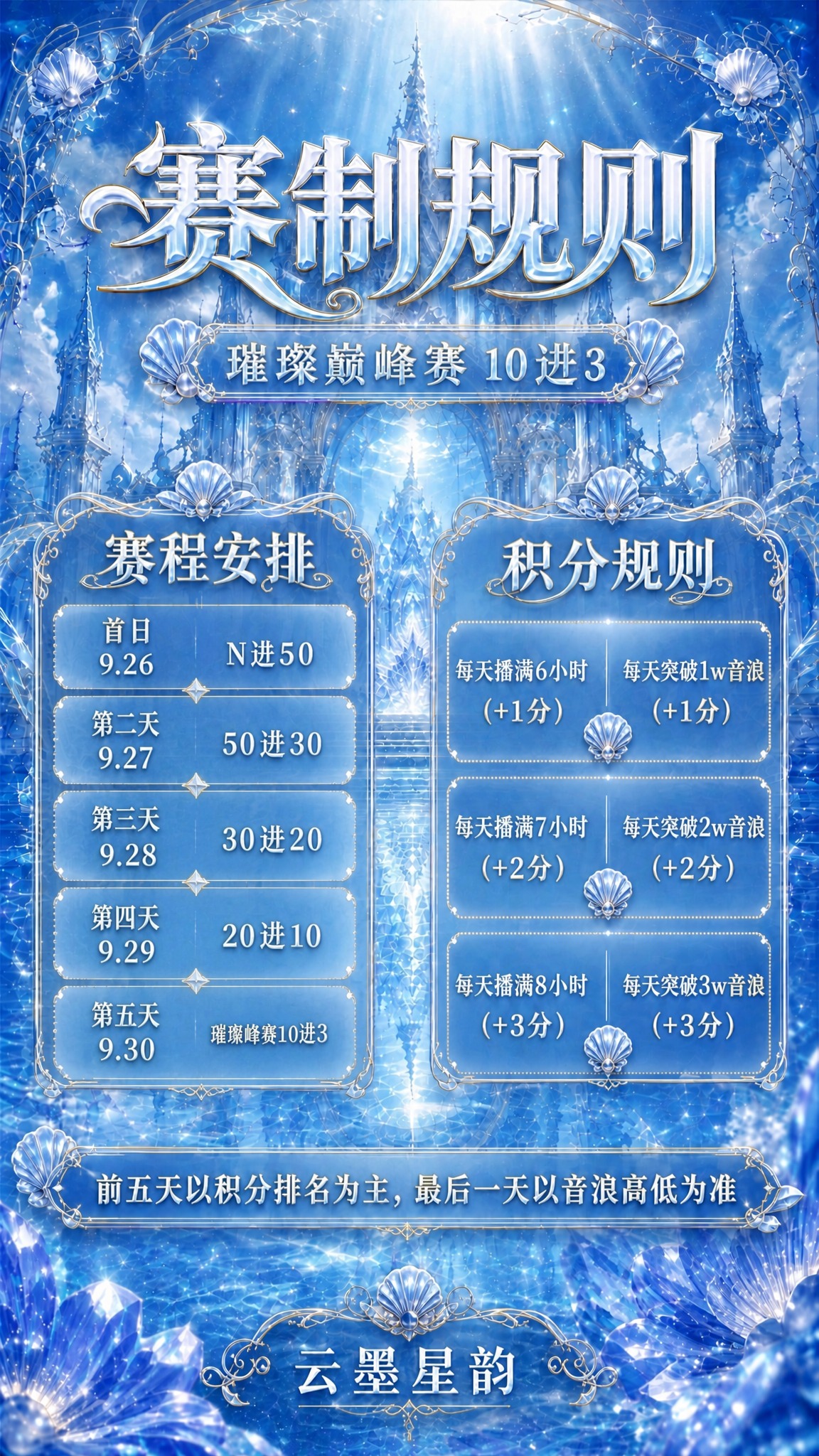 删除左侧赛程安排中第五天（9.30）下方的那一块模糊区域，将第… - 图片创意预览
