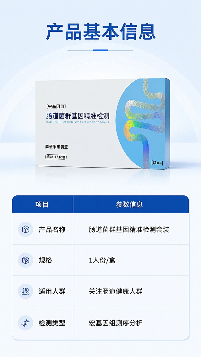 [第6屏] 产品基本信息-参数收尾。本屏使用【图3】作为商品展示，完全保留原图包装所有文字和图案，优化参数排版。
[氛围/风格] 干净简约，参数清晰，专业蓝白商务风。
[元素布局] 上半部分展示产品全景，下半部分用蓝色表头表格排版核心参数，产品占比约50%，包装所有文字图案和上传原图保持一致，不修改不重绘。
[光影质感] 产品清晰，参数区域光影均匀，所有文字清晰可读。
[配色色系] 全局底色 #F0F5F9，主色浅蓝，深蓝色表头，黑色参数文字，统一蓝白配色。
[视角构图] 上下构图，上产品下参数，信息层级清晰。
[文字版式] 顶部主标题"产品基本信息"，参数表格包含：产品名称「肠道菌群基因精准检测套装」，规格「1人份/盒」，适用人群「关注肠道健康人群」，检测类型「宏基因组测序分析」，文字排版整齐，移动端清晰可读。
[比例分辨率] 9:16竖版比例，4K分辨率，文字清晰可辨，高清画质。
[负向提示词] 修改包装文字，改变包装图案，产品变形，文字错乱，参数模糊，布局拥挤，虚假参数。