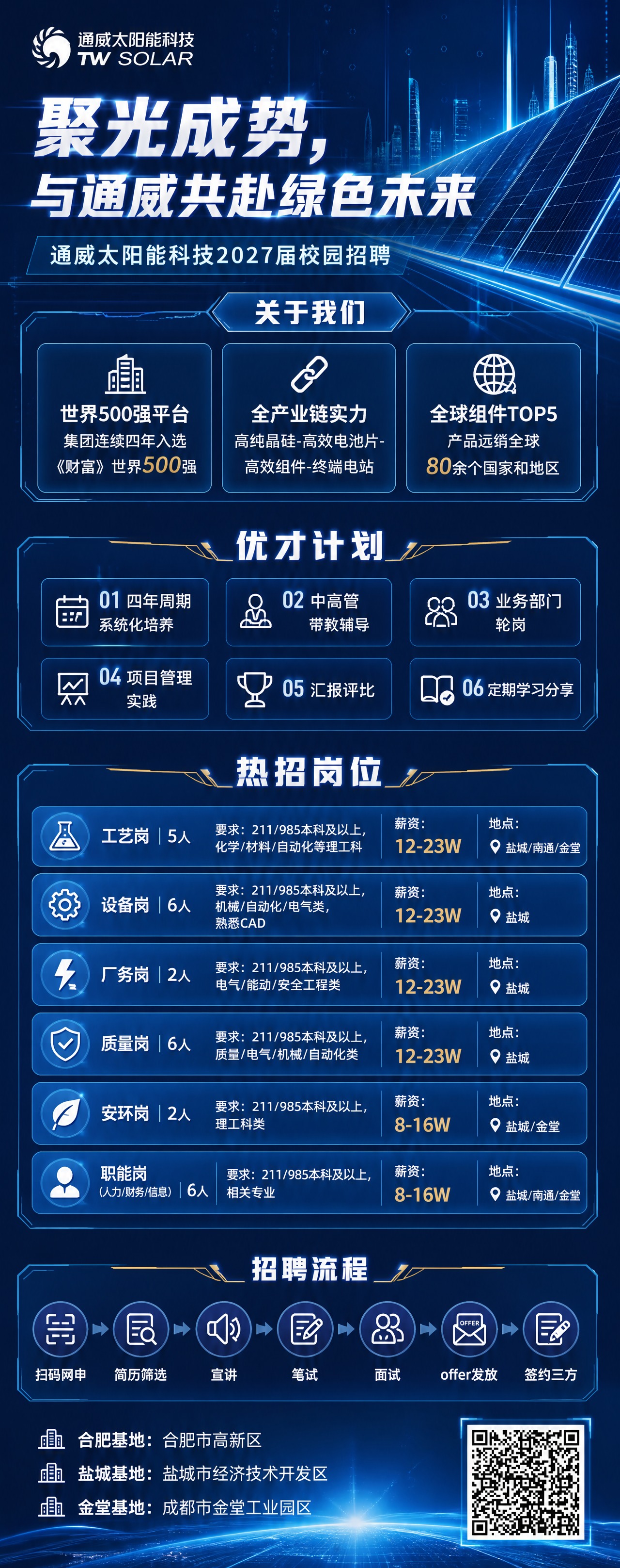 通威太阳能科技2027届校园招聘易拉宝展架海报，竖版超长幅2:… - 图片创意预览