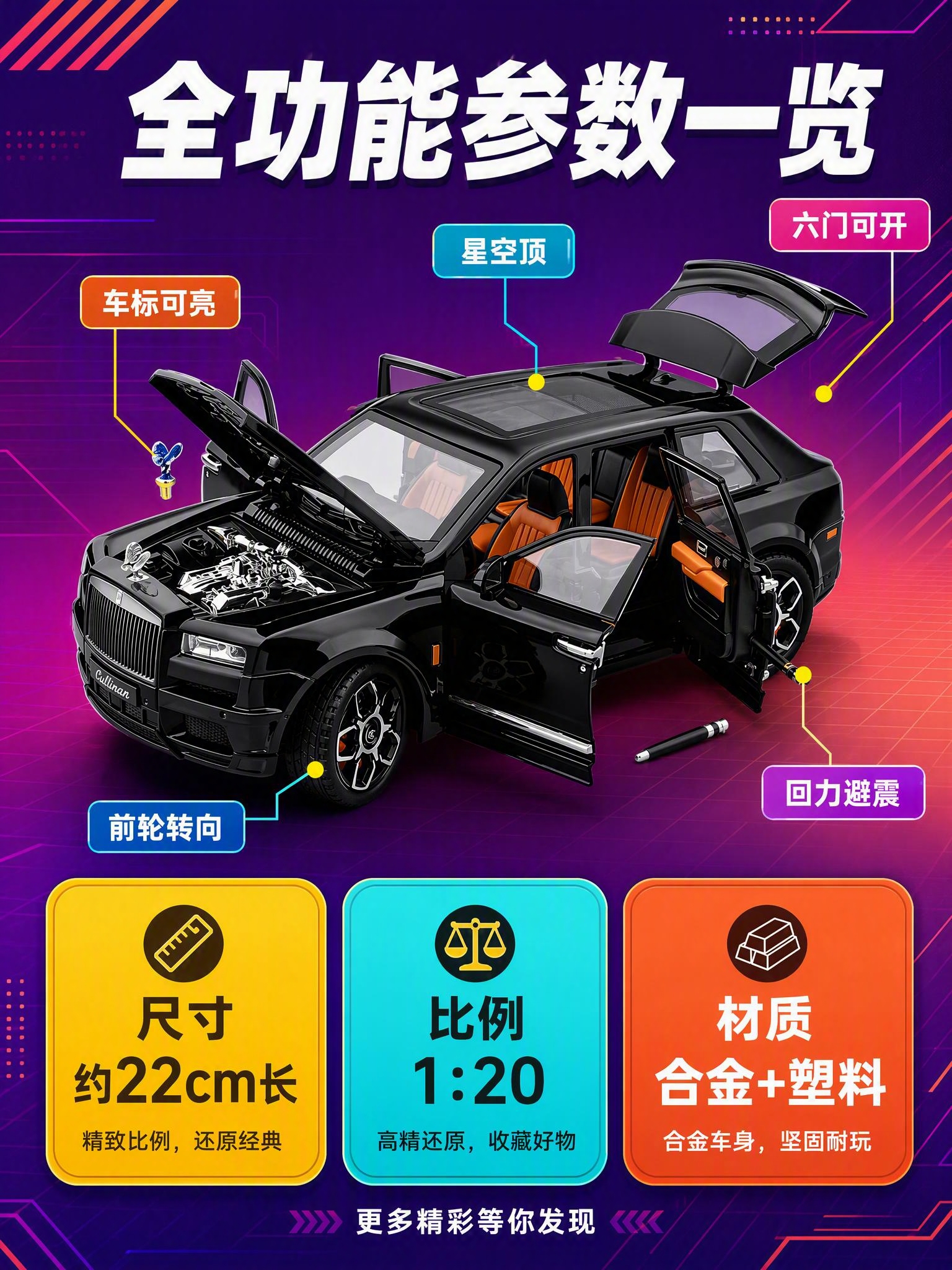 [商品] 使用【图5】黑色1:20劳斯莱斯库里南BB版合金车模… - 图片创意预览