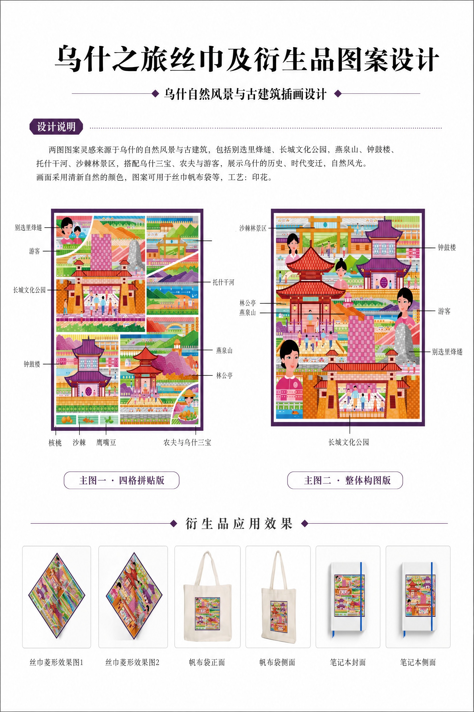 A4竖版文创设计作品集排版，白底简约风格，版式精美，信息层次分… - 图片创意预览