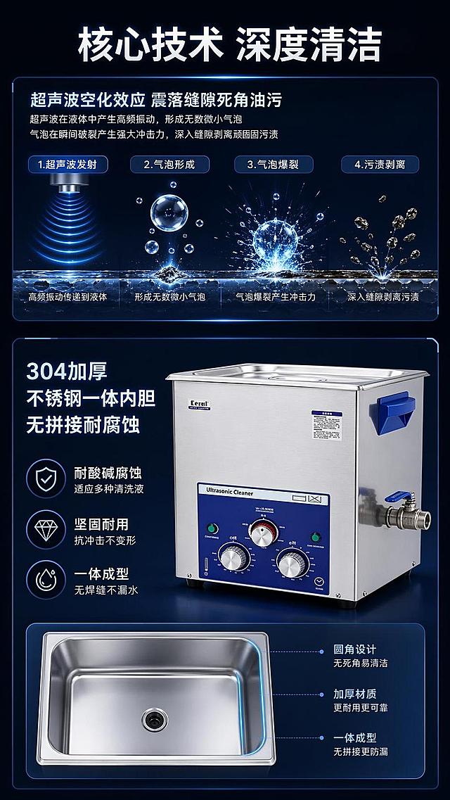 [第4屏] 核心技术原理页面，解析超声波清洗和不锈钢内胆工艺。本屏使用【图1】展示产品整体。
[氛围/风格] 专业技术解析风格，深色科技背景，可视化原理展示，清晰可信。
[元素布局] 顶部标题，上半部分为超声波清洗空化效应原理示意图，下半部分展示产品主体和内胆结构说明；原理图占比约40%，产品占比约40%，信息分区清晰。
[光影质感] 原理图区域发光效果，产品区域柔和照明，整体明暗对比清晰，突出技术重点。
[配色色系] 全局底色 #1A202C，主色科技蓝发光效果，产品不锈钢银，文字白色，对比清晰。
[视角构图] 上下分栏排版，原理在上产品在下，阅读逻辑清晰。
[文字版式] 顶部主标题「核心技术 深度清洁」，上半部分原理说明「超声波空化效应 震落缝隙死角油污」，下半部分内胆说明「304加厚不锈钢一体内胆 无拼接耐腐蚀」，文字对比清晰，不遮挡产品主体，字号适合移动端。
[比例分辨率] 9:16 竖版比例，4K分辨率，文字清晰可辨，高清画质。
[负向提示词] 产品变形，结构错误，文字错乱，文字过小，背景杂乱。