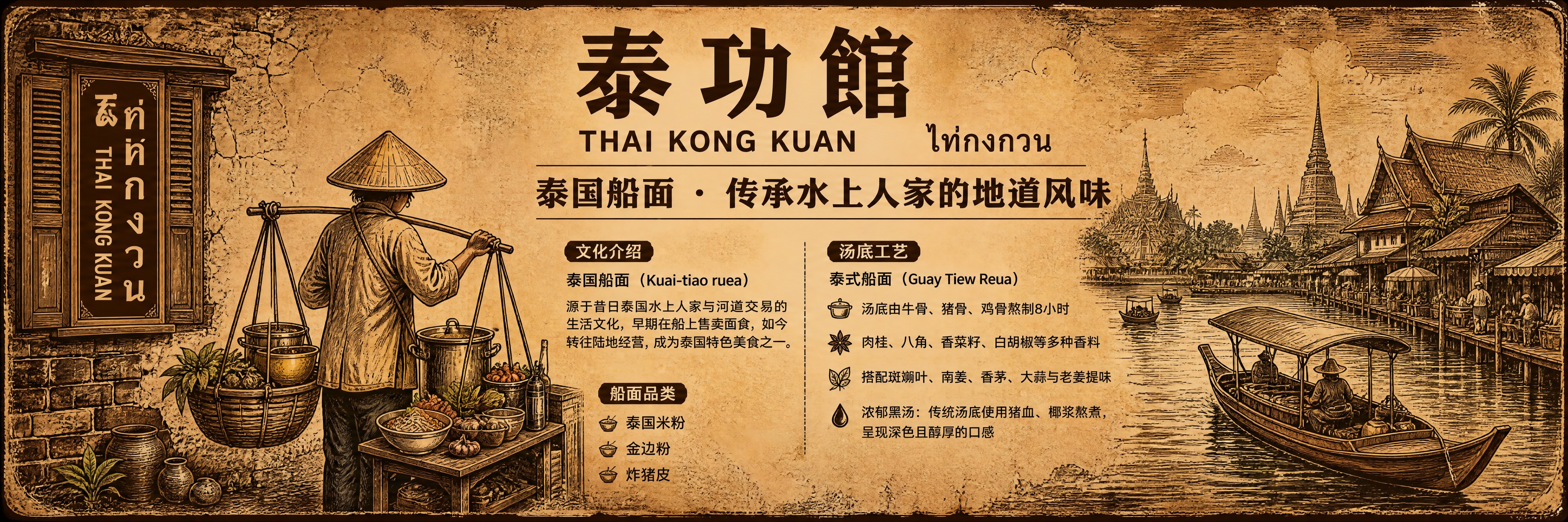 泰式复古手绘风格的餐厅文化墙海报，超宽幅横版，整体参考越南粉文… - 图片创意预览