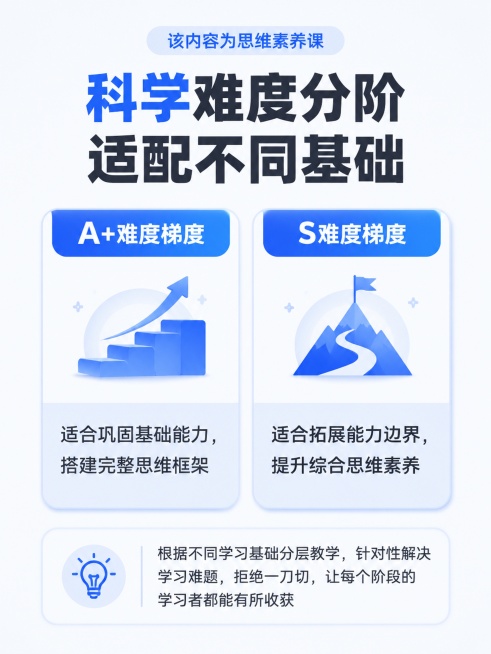"物理产品介绍

我们目前只打谭清军的物理名师定制班

物理-老谭.pdf"	一句话介绍定制班	"名师亲授｜学练结合 | 亲自答疑｜内部资源｜满班即关

名师亲研、亲授、亲自答疑，数量有限（学员多了老预览效果