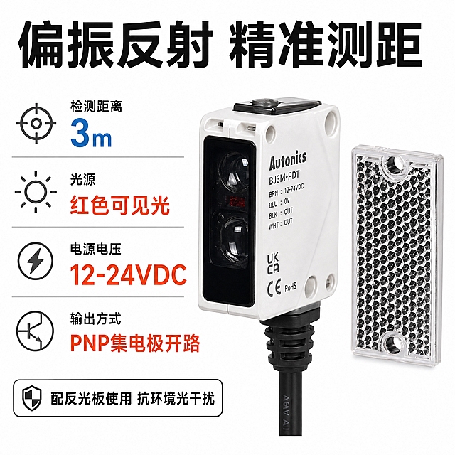 [主图-2] BJ3M-PDT光电传感器核心性能参数图，任务是讲透偏振反射检测原理与电气参数。
[统一基调] 淘宝1:1主图，纯白#FFFFFF背景，专业工业五金器械风格，高信息密度满版构图，主色深灰+工业蓝+橙红强调色，主标题粗黑无衬线，辅助文字细黑无衬线。
[画面] 产品放在画面右侧约占40%，展示传感器正面与反光板组合示意，左侧为参数信息区，顶部主标题「偏振反射 精准测距」，下方用大号数字+小号说明的形式排列4项关键参数：「检测距离 3m」「光源 红色可见光」「电源电压 12-24VDC」「输出方式 PNP集电极开路」，参数区用浅灰色细线分隔，每个参数配一个简约工业图标，底部加一行「配反光板使用 抗环境光干扰」。
[光影质感] 产品摄影质感，传感器白色外壳质感细腻，感应镜头区域有高光突出，反光板有真实反射质感，参数区文字清晰锐利，整体光线均匀明亮。
[配色] 纯白背景，深灰主文字，工业蓝参数数字，橙红强调重点数据，产品白色外观保持一致。
[文字版式] 左侧竖排参数信息，数字大说明小，层级分明，主标题在最上方，参数项上下排列间距均匀，所有文字不超出安全区。
[输出要求] 1:1正方形2048px，产品清晰，参数文字准确无错，画面专业整洁，无水印无杂乱元素，禁止产品变形、文字模糊。
