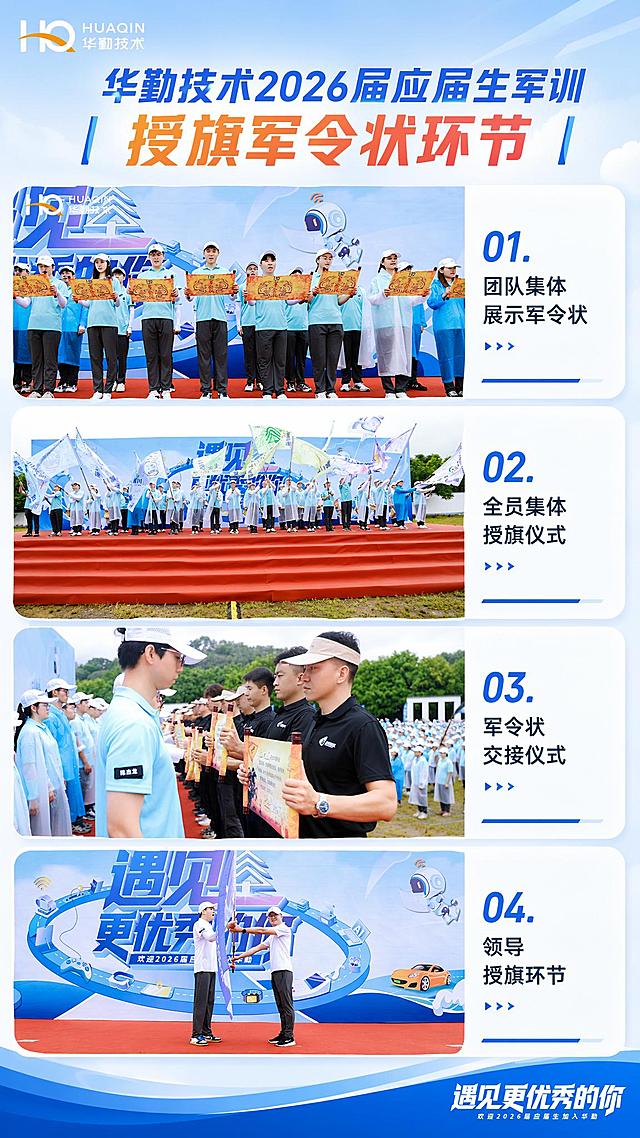 将4张图片拼接成一张竖版小红书内页，整体排版干净通透，每张图片下方添加对应文字说明，分别为：1. 团队集体展示军令状 2. 全员集体授旗仪式 3. 军令状交接仪式 4. 领导授旗环节，顶部标题为“华勤技术2026届应届生军训｜授旗军令状环节”，整体风格青春活力，适合企业招聘宣传，右下角保留“遇见更优秀的你”文案