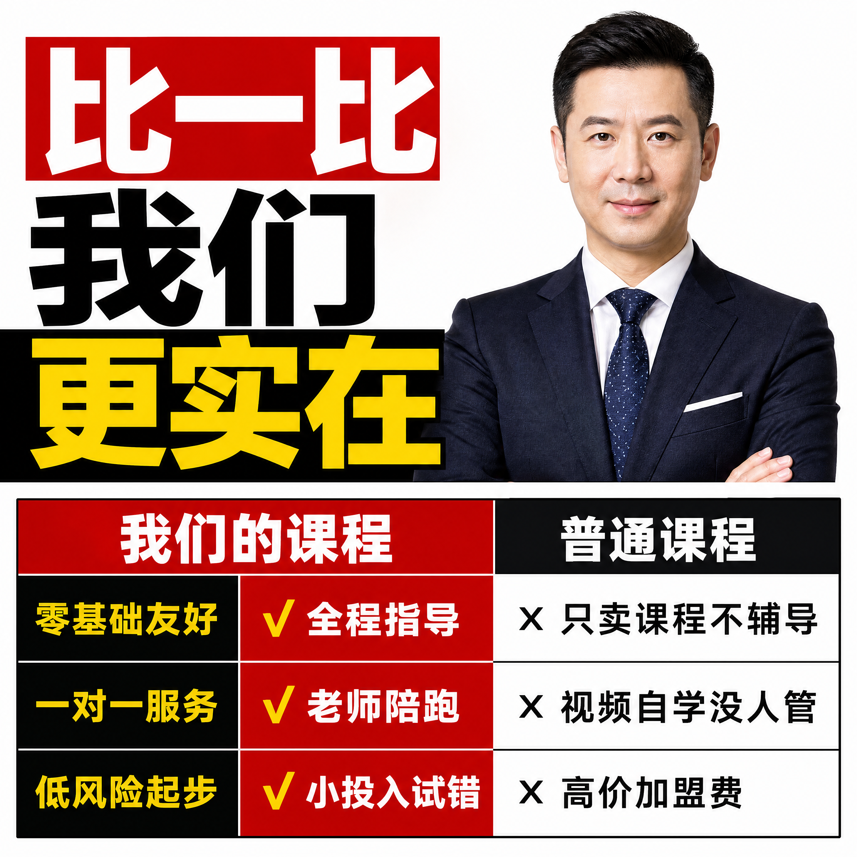 「图片1」，生成一套主图（8张），商品名称是拼多多电商开店课程… - 图片创意预览