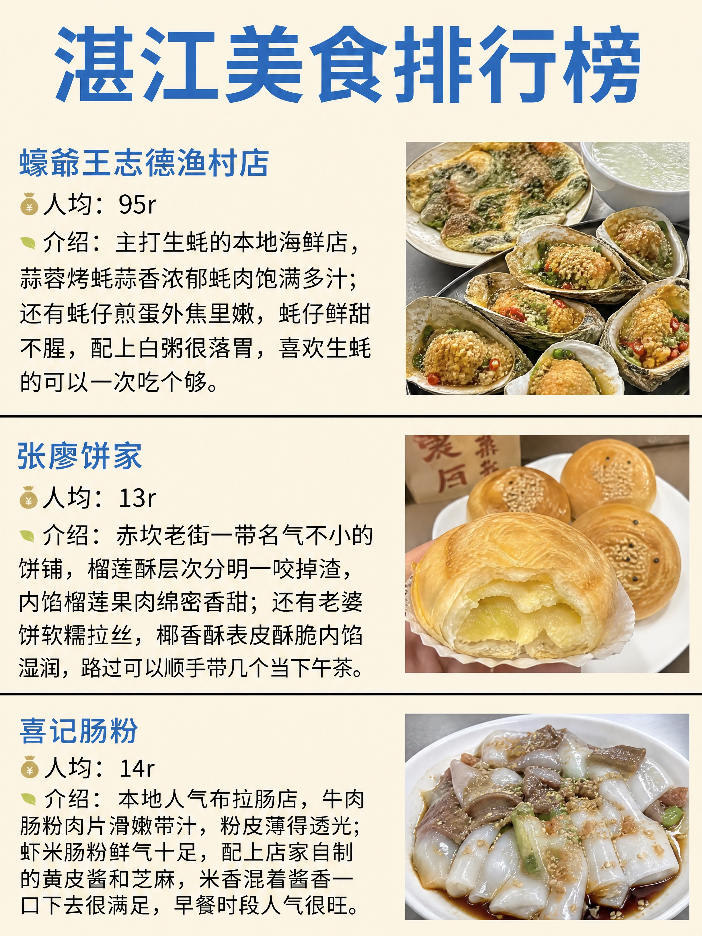 小红书笔记美食攻略内页，配图大字复刻版，ins清新美食风，版式… - 图片创意预览