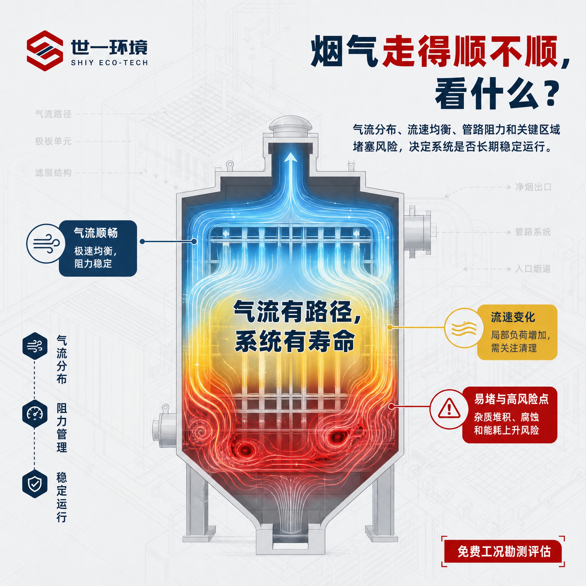 一张1:1正方形专业工业风海报，底色为高级浅石墨灰#ECEFF… - 图片创意预览