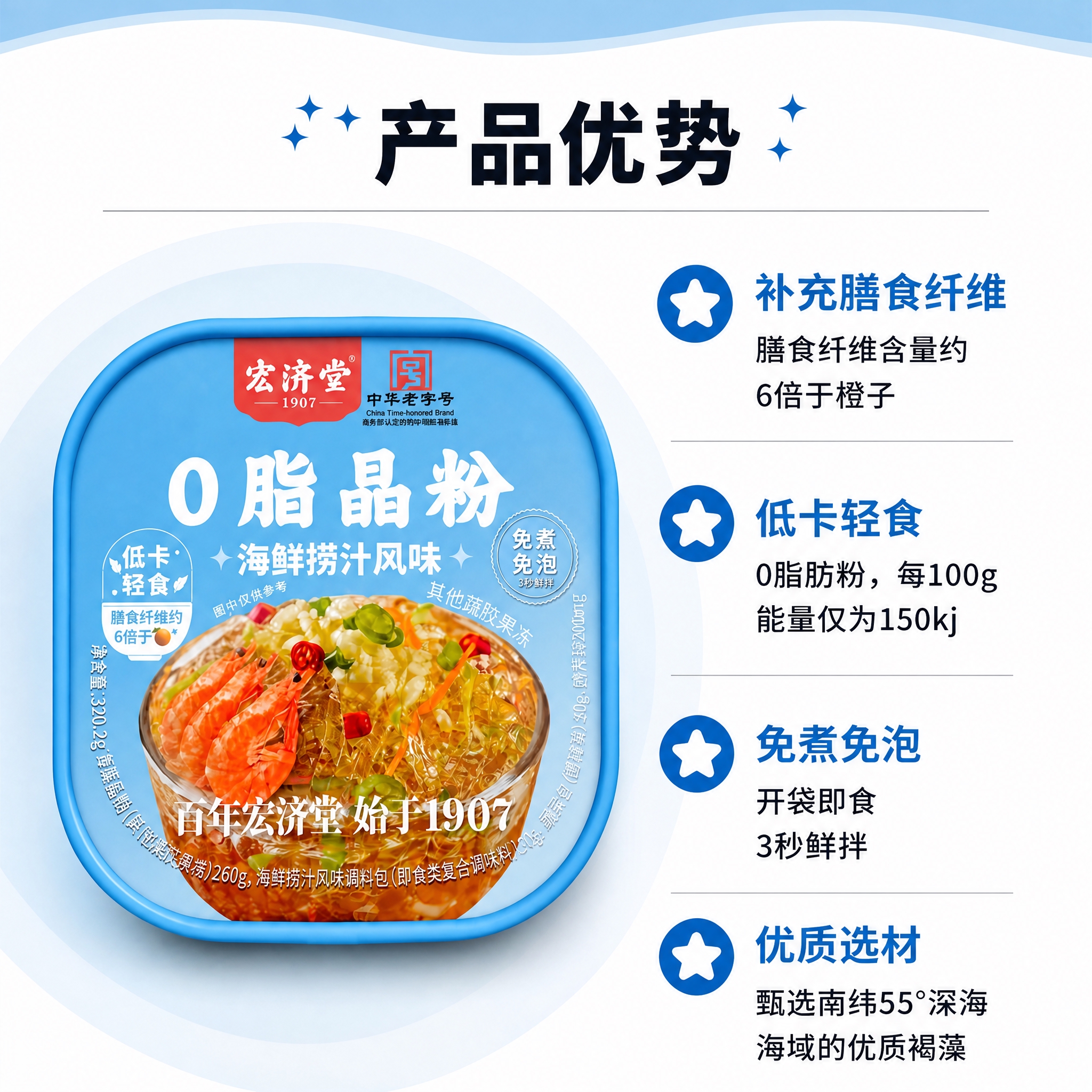 基于参考图生成1:1正方形电商首图。左侧宏济堂0脂晶粉杯装产品… - 图片创意预览