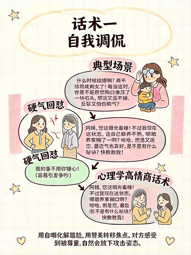 去除图片左上角的“AI生成”水印和右下角的“扣子”水印