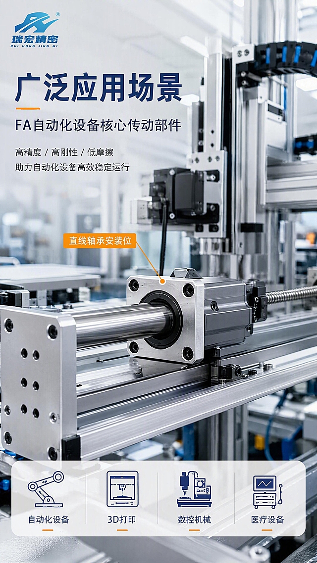 [第3张] 场景适配-FA自动化设备应用场景展示。本张使用【图1】作为产品元素，融入自动化设备场景中。
[氛围/风格] 工业实景风，自动化设备车间场景，专业精密感，商业摄影质感。
[元素布局] 画面主体为自动化机械设备局部（如线性模组、滑台、3D打印机、数控设备等），轴承作为核心部件安装在设备导轨上清晰可见；左侧或上方有场景说明文字；背景为工厂洁净车间环境，有金属机架、导轨、伺服电机等元素。
[光影质感] 工业冷白光，设备金属表面有自然反光，轴承部位有重点照明突出，整体明亮有层次。
[配色色系] 全局底色以场景灰蓝工业色为主，主色银灰金属，辅助色深蓝文字、橙色高亮标注。
[视角构图] 45度侧视场景视角，轴承安装位置用橙色引线标注，阅读动线从标题到场景到标注说明。
[文字版式] 左上主标题「广泛应用场景」，副标题「FA自动化设备核心传动部件」；场景中用引线标注「直线轴承安装位」；下方4个小图标横排标注适用领域：自动化设备、3D打印、数控机械、医疗设备。
[比例分辨率] 9:16竖版比例，4K分辨率，文字清晰可辨，高清画质。
[负向提示词] 轴承产品变形，结构错误，场景杂乱，文字模糊，水印，人物出现，颜色偏差。