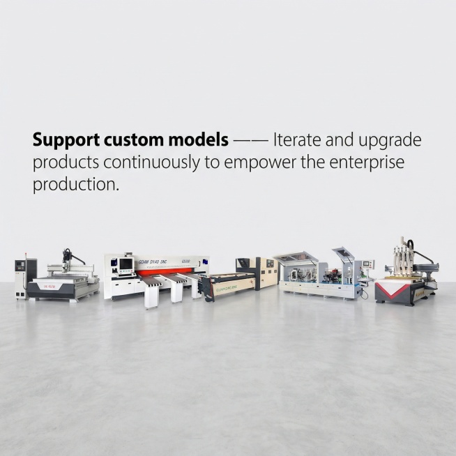 将图1中的设备替换为图2到图7中的工业机械设备，保持上方文字“Support custom models —— Iterate and upgrade products continuously to预览效果