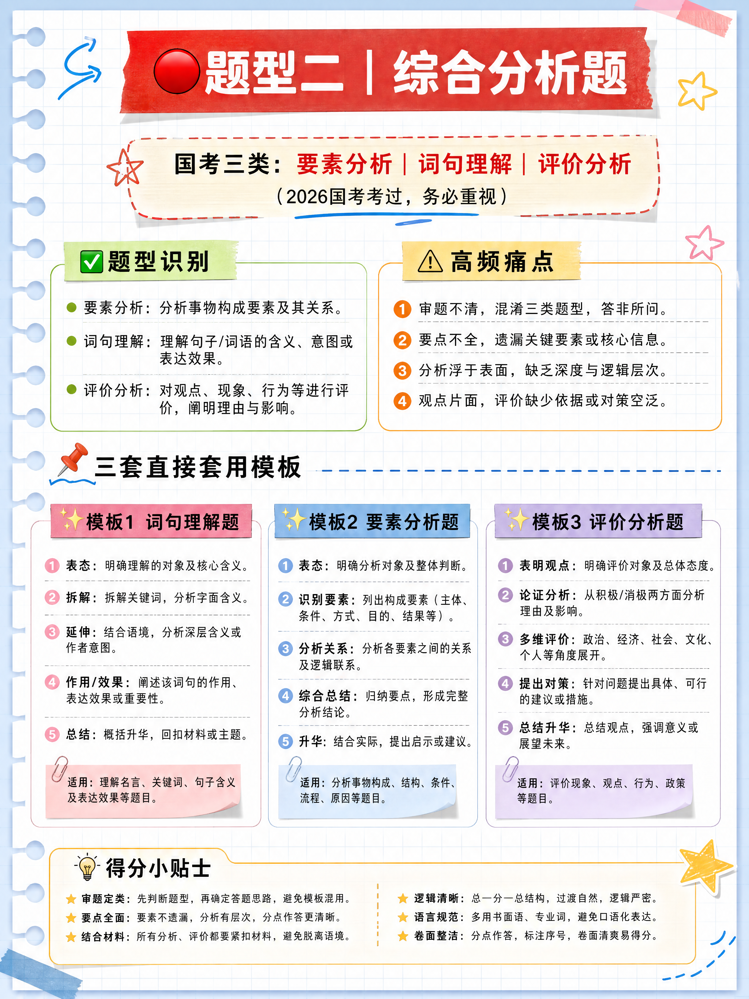 小红书笔记内页图文，手账拼贴学习风，版式精美，小红书笔记内页质… - 图片创意预览