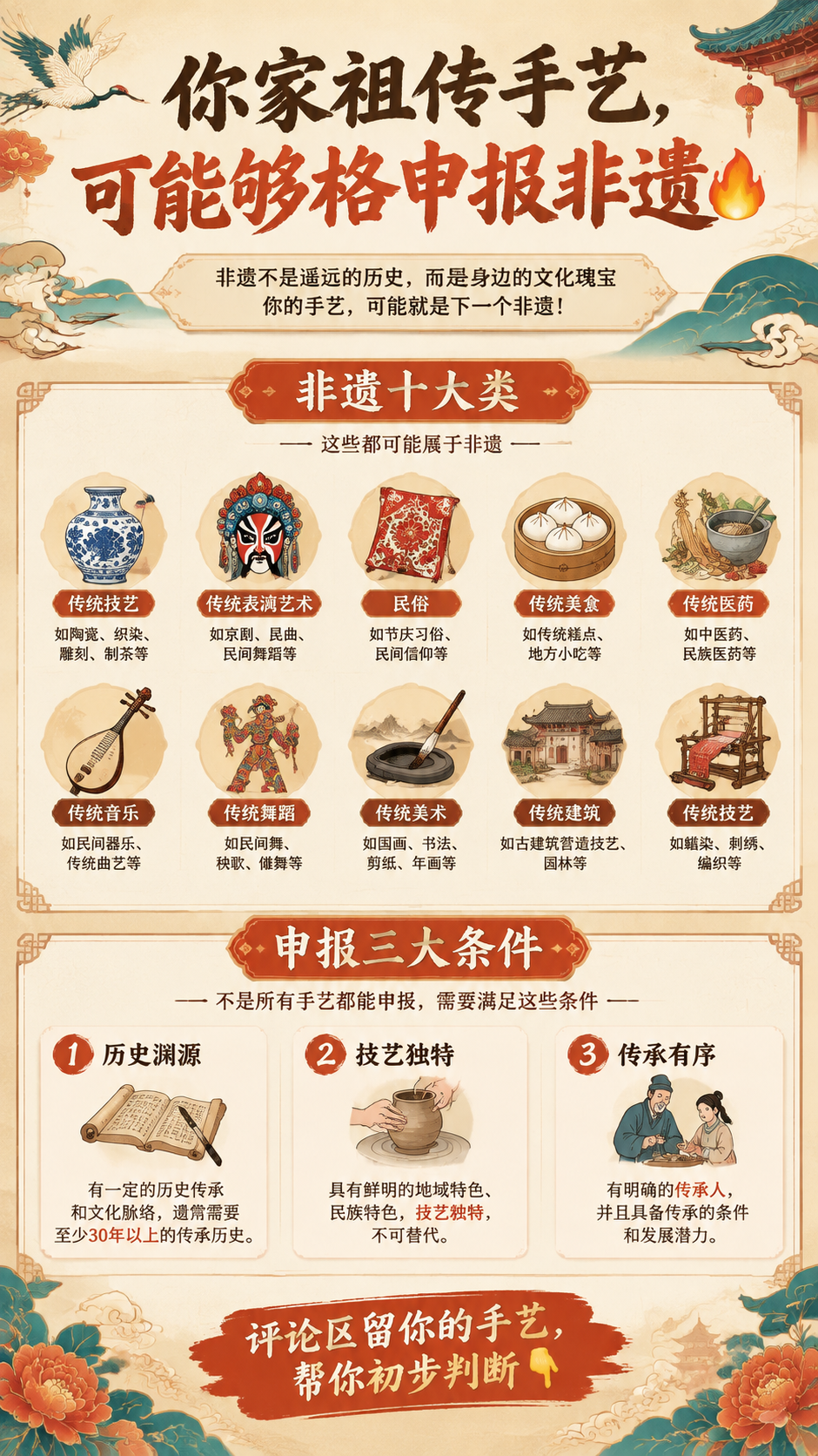小红书风格非遗申报科普图文，暖色调国潮风，顶部大字标题"你家祖… - 图片创意预览