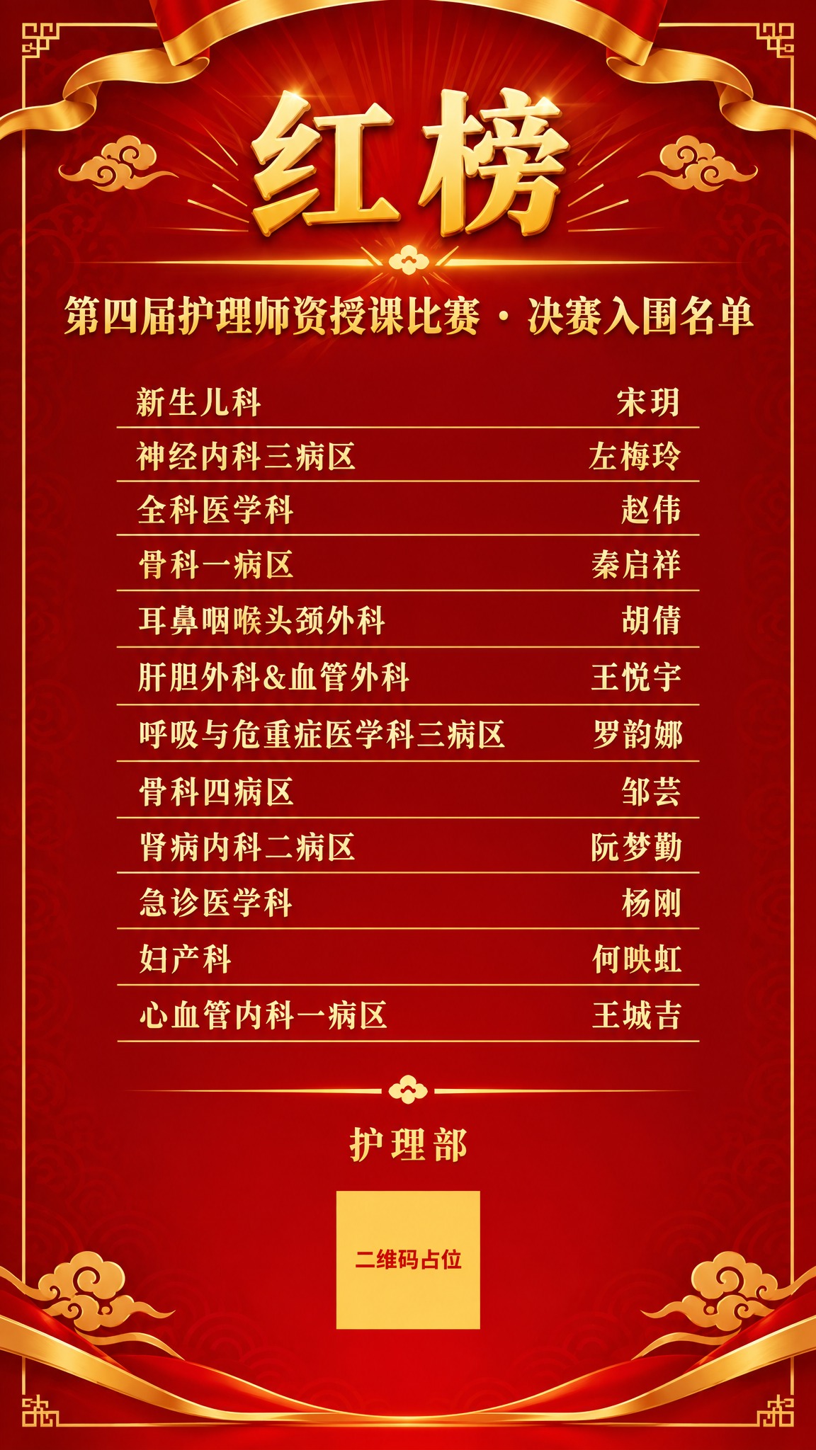 一张竖版 9:16 医院表彰红榜海报，扁平矢量装饰风格，喜庆庄… - 图片创意预览