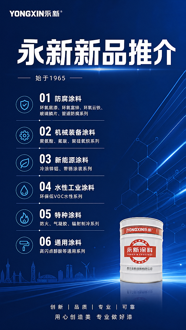 设计一张尺寸为1.2米宽乘以2米高的深蓝色调永新涂料新品推介易拉宝，风格简洁高端大气，文字对比清晰强烈。主标题为"永新新品推介"，包含"始于1965"文字，将涂料包装桶图片放在画面右下角且尺寸较小。产品分类内容：1、防腐涂料：环氧底漆、环氧富锌、环氧云铁、玻璃鳞片、管道防腐系列；2、机械装备涂料：聚氨酯、氟碳、聚硅氧烷系列；3、新能源涂料：冷涂锌铝、带锈涂装系列；4、水性工业涂料：环保低VOC水性系列；5、特种涂料：防火、气凝胶、辐射制冷系列；6、通用涂料：高闪点醇酸等通用系列。画面整体专业商务，深蓝色背景搭配清晰白色文字排版。
