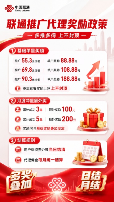 ·  基础单量奖励（每成一单必拿）
·  推广 55.3 元套餐：单户奖励 88.88 元
推广 69.8 元套餐：单户奖励 108.88 元
推广 90.3 元套餐：单户奖励 188.88 元预览效果