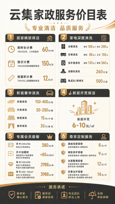 基于原图修改，仅修改两个价格：将尊享定制服务中“全屋整理套餐”的价格从10元/㎡改成12元/㎡，“至尊全护套餐”的价格从12元/㎡改成14元/㎡，保持其余所有内容、排版、配色、字体大小完全不变，确保修预览效果