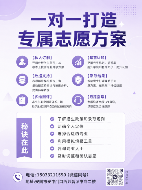基于参考图重新设计，生成简约美观大气的宣传海报，主题是高考志愿填报咨询服务，保留所有文案信息：主标题“一对一打造 专属志愿方案”，包含服务卖点：私人订制、数据支持、多维测评、超前认知、录取结果保障、跟预览效果