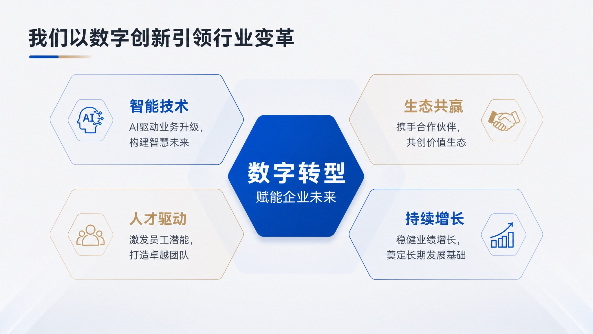 参考图的六边形版式和蓝金商务风格，重新生成画面内容。中心为深蓝… - 图片创意预览