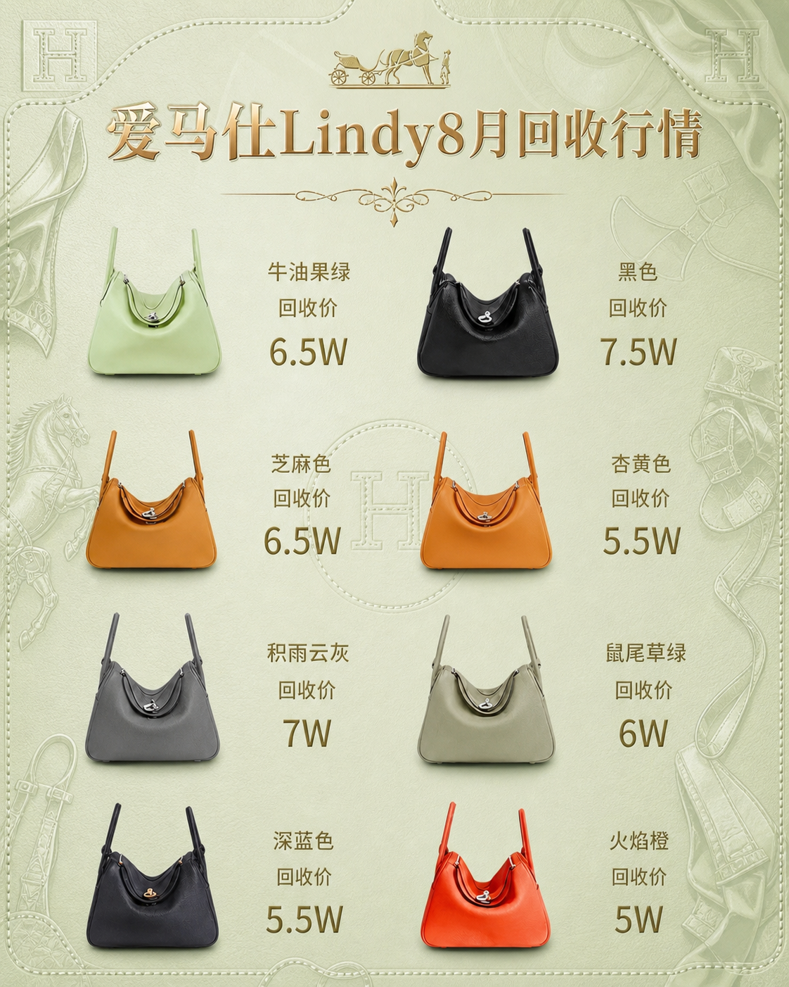 将这张爱马仕Lindy包包回收行情海报的标题更换为"爱马仕Li… - 图片创意预览