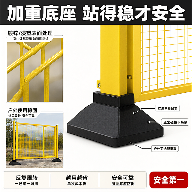 基于图中的黄色网格隔离网产品，生成抖音电商主图第五张-材质工艺与稳固安全图。保持网片的网格结构、黄色颜色、金属材质与原图一致。画面右侧主体为隔离网底部加重底座特写，底座厚重扎实，与地面接触紧密，有厚重投影体现重量感。左侧上方为网片表面处理微距特写，展示镀锌浸塑表面光滑质感和金属光泽。左侧下方为户外使用场景小图，展示隔离网在户外环境下稳固放置。顶部通栏深灰底大标题文字"加重底座 站得稳才安全"白色粗体大字。主底座周围3条引线标注文字：「底座自重加宽」「正常碰撞不易倒」「户外可选配重款」。左侧上方微距图标题文字"镀锌/浸塑表面处理"配小字"室内外都能用 防锈耐腐蚀"。左侧下方户外小图标题文字"户外使用稳固"配小字"抗风设计 安全可靠"。底部通栏三列文字：「反复周转 一场接一场用」「越用越省 单次成本低」「安全可靠 加重底座防倒」。右下角红色圆角安全标签文字"安全第一"。硬核工业品质感，细节锐利，高清商业摄影质感，1:1正方形构图，文字清晰。