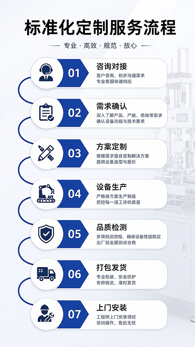 我已完成充值