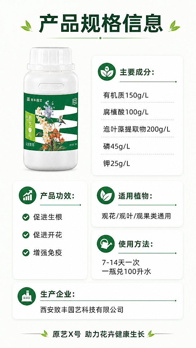 [第8屏] 产品规格参数信息卡，原艺X号花居墨翠有机水溶肥完整信息展示收尾屏。
[氛围/风格] 简洁专业信息卡风格，清晰明了，突出完整产品参数，给用户完整购买信息。
[元素布局] 产品瓶身放在画面左上区域，占据35%左右空间，保持瓶身外观与【图2】完全一致。右侧和下半部分区域为参数信息卡，使用卡片分栏展示所有核心参数信息，排版整齐清晰。
[光影质感] 整体均匀柔和光线，产品光影自然，参数文字清晰锐利。
[配色色系] 全局底色：#F8FBF7；参数信息卡白色背景绿色标题，深黑色内容文字，产品保持原瓶色彩，整体干净清新。
[视角构图] 左上产品右下参数，9:16竖版构图，信息排布疏密得当，不拥挤，符合移动端阅读。
[文字版式] 顶部通栏主标题："产品规格信息"，居中深绿色大字号；参数分区展示：主要成分：有机质150g/L、腐植酸100g/L、泡叶藻提取物200g/L、磷45g/L、钾25g/L；产品功效：促进生根、促进开花、增强免疫；适用植物：观花/观叶/观果类通用；使用方法：7-14天一次，一瓶兑100升水；生产企业：西安致丰园艺科技有限公司。每个参数标题加粗，内容清晰，分行展示，手机可读。底部收尾文字："原艺X号 助力花卉健康生长"。
[比例分辨率] 9:16竖版比例，4K超清分辨率，文字清晰。
[负向提示词] 产品变形，标签文字错乱，参数错误，文字重叠，颜色偏差，水印，背景杂乱。