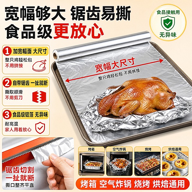 [主图-3] 宽幅大尺寸+锯齿易撕+食品级安全材质综合卖点图，解决宽度不够包不住、撕取费劲、加热有异味三大痛点。
[统一基调] 拼多多风格大字主图，暖橙红+银白金属色为主色调，背景为浅米黄渐变，标题用粗黑大字配红底白字或黄底黑字强调，辅助文字用深灰黑体，强调色为橙红色，整体明亮通透、信息直白、视觉冲击力强，字体统一为粗黑体，字号层级分明。
[画面] 画面中央展示一卷锡纸完全展开的宽幅状态，锡纸平整铺开覆盖整个大烤盘，旁边放一只完整的烤鸡轻松被锡纸包裹住，展示宽幅够大不用拼接。左下角特写锯齿切割器，一只手正顺着锯齿轻松撕取锡纸，撕口整齐平直。右上角圆形图标区域展示食品级安全认证徽章样式图标，配"食品接触用 无异味"文字说明。周围点缀烤箱、空气炸锅、烧烤架的小图标，体现多场景通用。
[光影质感] 商业摄影质感，主光从左上方打来，锡纸展开后金属反光均匀自然，烤盘和烤鸡质感真实，锯齿细节清晰，整体光线明亮干净。
[配色] 背景浅米黄渐变，产品银白金属色，图标和强调色用橙红色和绿色，文字黑色，整体暖色调高对比度。
[文字版式] 顶部大标题"宽幅够大 锯齿易撕 食品级更放心"。画面左侧竖排三个卖点模块：1."加宽幅面 大尺寸"配小字"整只鸡轻松包 不用拼接"；2."自带锯齿 一扯就断"配小字"撕取顺滑 不用剪刀"；3."食品级铝箔 无异味"配小字"耐高温 家人用着放心"。右下角橙红色标签"烤箱 空气炸锅 烧烤 烘焙通用"。文字清晰，布局合理不遮挡产品。
[输出要求] 1:1正方形，2048x2048，2K高清，产品清晰，细节清楚，文字清晰无错字，画面干净不杂乱，无水印无平台logo，禁止变形、模糊、多余手指、肢体畸形。