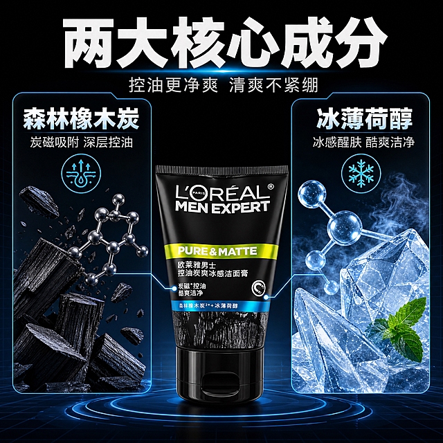 [主图-2] 核心功效成分解析，展示炭磁控油+冰薄荷醇两大核心成分，拼多多风格直白卖点，一图一重点。
[统一基调] 拼多多平台风格，大字直白，黑蓝冰感科技风，背景主色为深邃炭黑渐变+冰蓝色光效，标题字色为亮白色+冰蓝色渐变强调，辅助字色为浅灰色，强调色为荧光冰蓝，字体为粗体无衬线字体，字号层级分明，卡片采用半透明黑色圆角卡片+冰蓝色描边，图标为线性冰蓝色图标。
[画面] 产品放置在画面下方居中，占画面约40%，正面视角。画面上方和两侧分布两大核心成分可视化元素：左侧是森林橡木炭的可视化——黑色木炭颗粒+炭分子结构3D模型，有细线引线指向产品管身的"炭磁*控油"字样；右侧是冰薄荷醇的可视化——透明薄荷晶体+冰蓝色分子球+清凉雾气效果，有细线引线指向产品管身的"冰薄荷醇"字样。背景为深邃炭黑渐变，带有细微的科技网格线，营造专业感。
[光影质感] 商业摄影质感，3D渲染级别，产品光影与首图一致，成分元素有自发光效果，木炭颗粒有粗糙纹理质感，薄荷晶体有通透折射效果，整体光影统一。
[配色] 主色炭黑+冰蓝，木炭元素为深黑色，薄荷元素为冰蓝色透明质感，文字白色+冰蓝强调，整体冷色调科技感。
[文字版式] 顶部大标题："两大核心成分"，白色粗体大字。左侧成分卡片标题："森林橡木炭"，下方小字："炭磁吸附 深层控油"；右侧成分卡片标题："冰薄荷醇"，下方小字："冰感醒肤 酷爽洁净"。卡片为半透明黑色圆角矩形，冰蓝色细描边。文字清晰，不遮挡产品主体。
[输出要求] 比例1:1，文字清晰可读，产品清晰不变形，无错字，画面干净不杂乱，无水印，无拼多多平台Logo，无多余装饰元素。