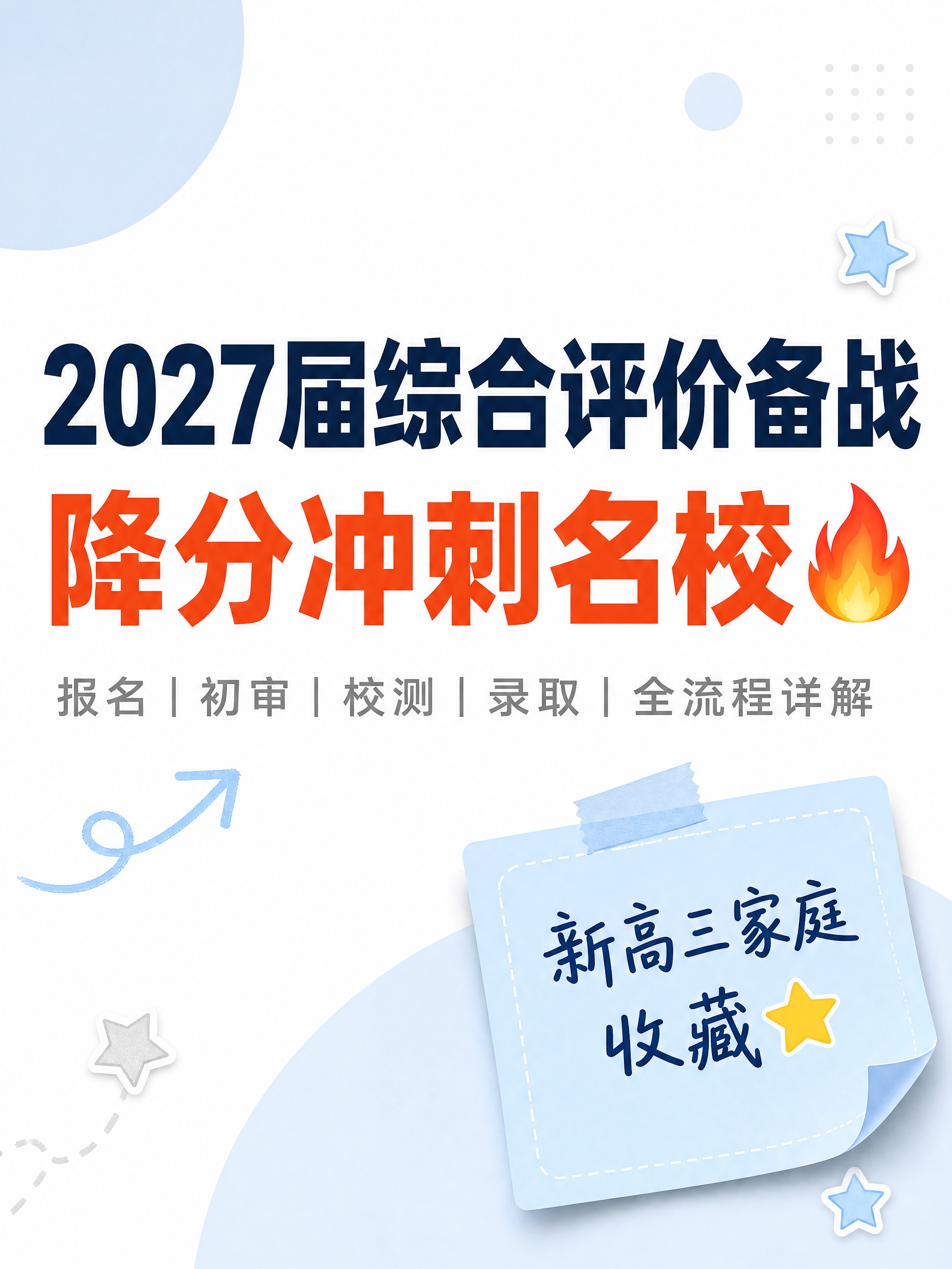 小红书图文封面，白底简约风，白色背景搭配浅蓝色和浅灰色重点色块… - 图片创意预览