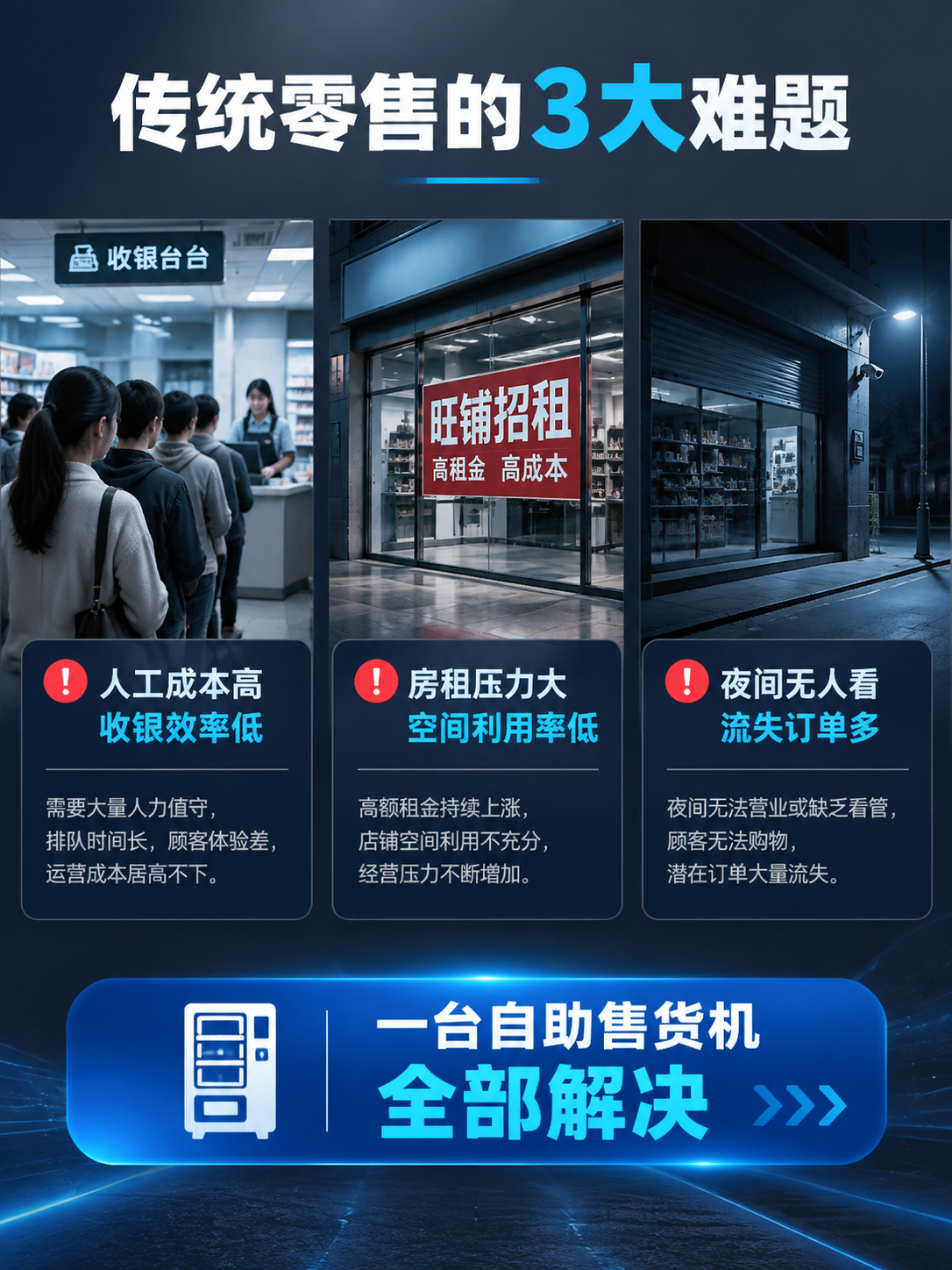 [商品] 本页为痛点页，不使用产品实物图。 [画面] 目标：直… - 图片创意预览