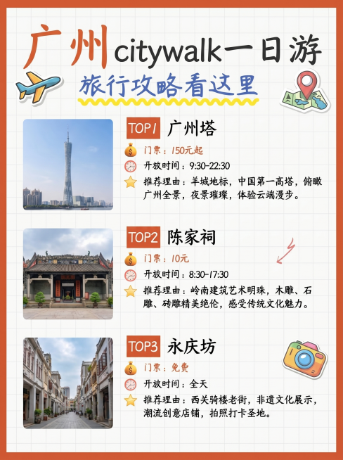 参考布局设计，生成一份中文版广州旅游攻略海报，主标题"广州 citywalk 一日游"，包含广州塔等广州旅游景点图片，排版和布局与参考图一致，色彩鲜艳，图片写实风格，保留景点介绍信息排版样式，整体风格预览效果