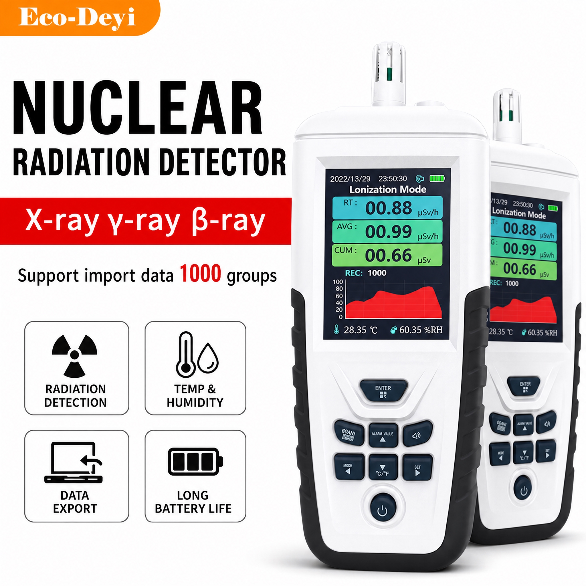[单张主图] 核辐射检测仪（Nuclear Radiation… - 图片创意预览
