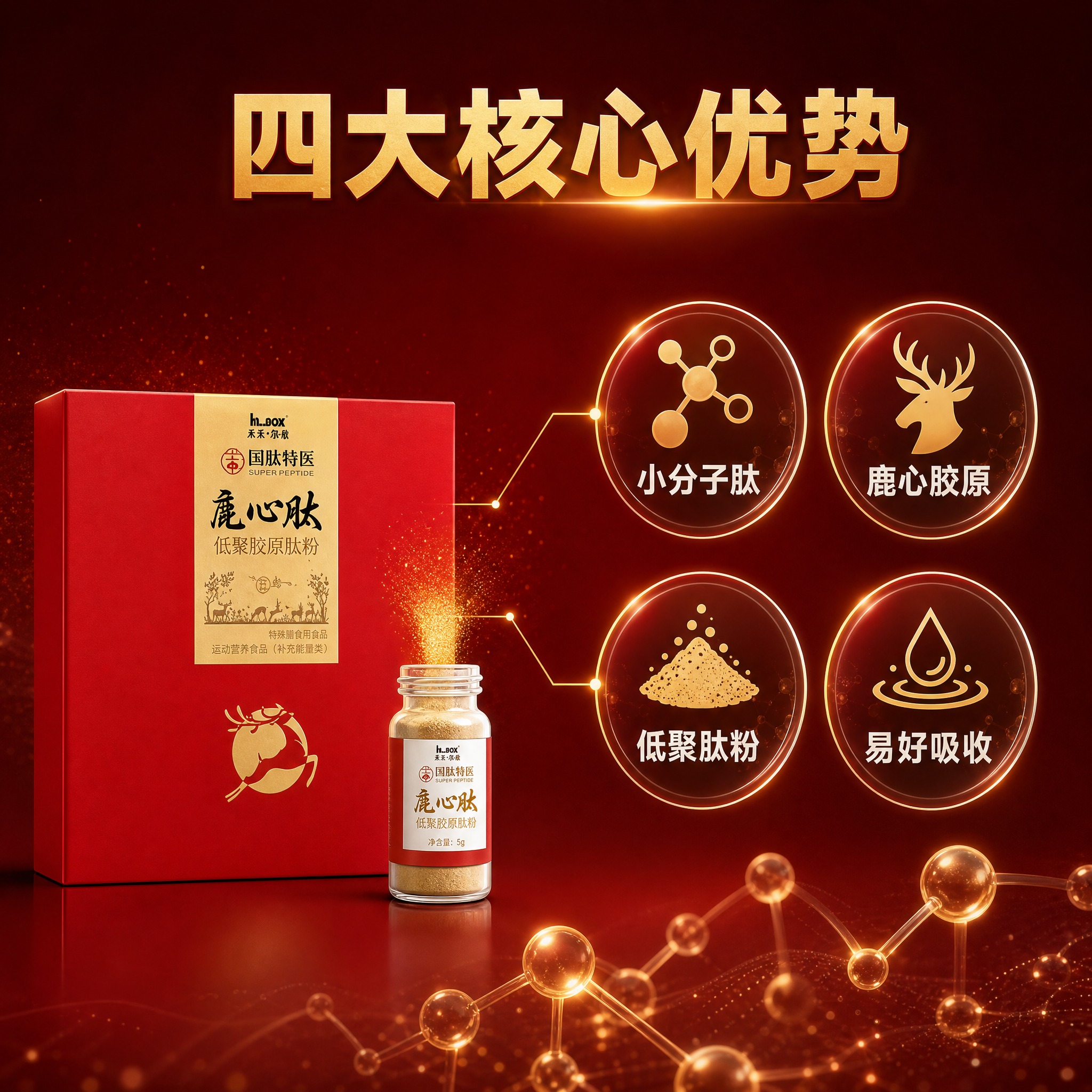 [主图-2] 国肽特医鹿心肽低聚胶原肽粉 成分原料与科技感展示… - 图片创意预览