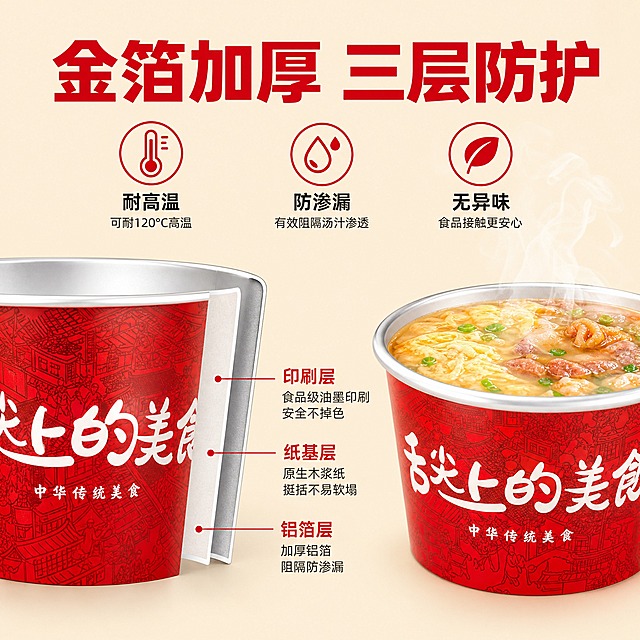 [主图-2] 核心亮点 加厚金箔铝箔 耐高温防渗漏效果证明
[统一基调] 淘宝天猫专业品质风格 洁净实用 红色国潮喜庆感 背景为浅米色纯色 主标题红色粗体 辅助文字深灰色 强调色为中国红 字体为现代无衬线粗体 字号层级分明 图标采用红色线条风格
[画面] 画面左侧为一只大号红色金箔纸碗的半剖面特写 清晰展示碗壁结构 从外到内依次是红色印刷层 纸基层 铝箔层 三层结构用引线标注说明 右侧为纸碗盛装热气腾腾的汤面或热粥的真实使用状态 碗口冒出白色热气 直观展示耐高温特性 产品占画面约65% 视角为正面平视加局部放大
[光影质感] 商业摄影质感 正面柔光 碗壁剖面层次分明 铝箔层有金属光泽 红色外层印刷细腻 热气自然升腾 整体干净通透
[配色] 浅米色背景 红色纸碗主体 银色铝箔层 白色热气 红色引线和标注文字 整体清爽专业
[文字版式] 顶部大标题"金箔加厚 三层防护" 下方三个红色圆形图标横向排列 分别标注"耐高温""防渗漏""无异味" 每个图标下方配一行小字说明 引线标注文字清晰指向对应结构层
[输出要求] 比例1:1 文字清晰可读 产品结构清晰 无变形 无错字 无模糊 无水印 无平台Logo