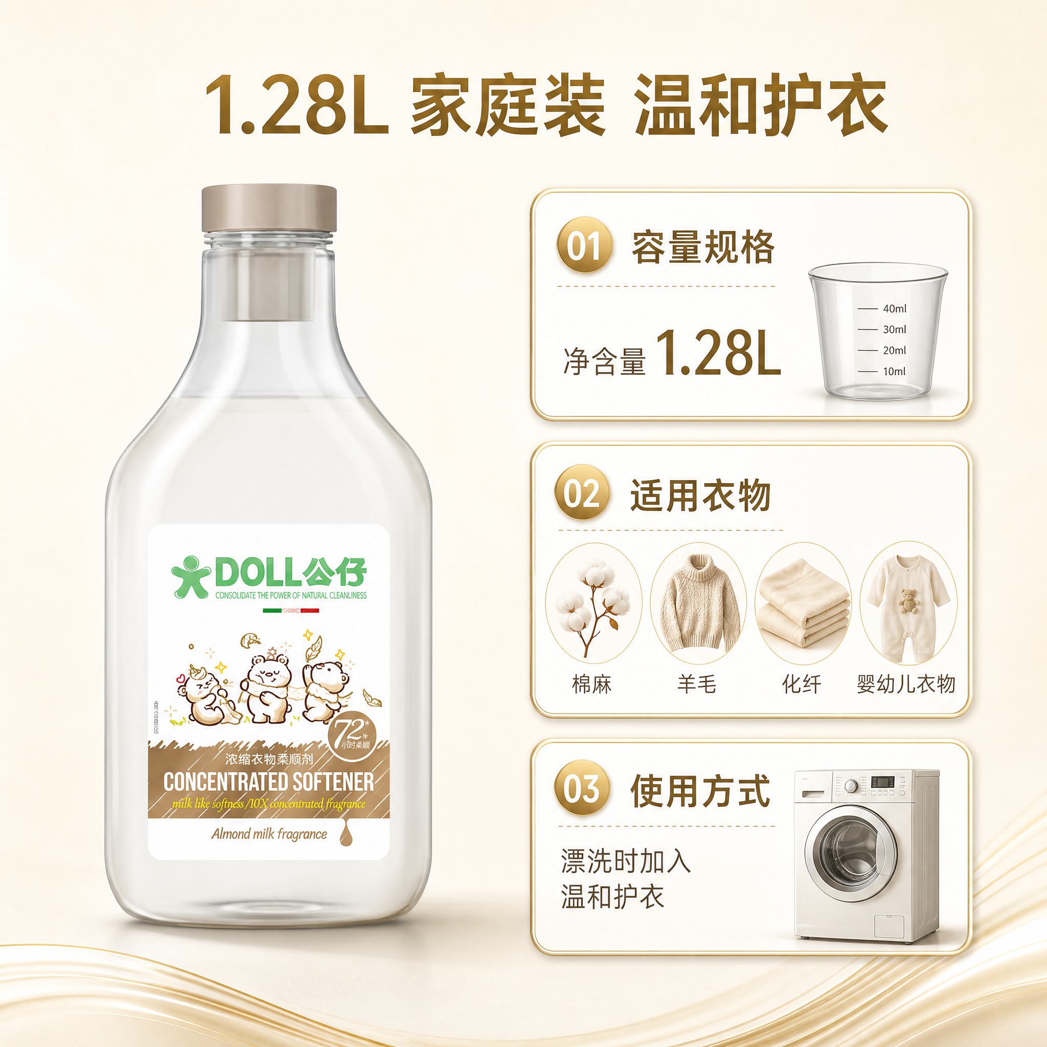 [主图-5] 详情图-产品规格与适用场景信息图，展示1.28L… - 图片创意预览