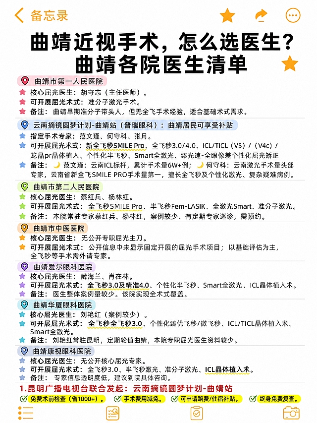 参考图中的作文高分写作三大实用技巧备忘录知识卡片风格、配色、排版完全保持不变，白色背景+黑色正文、顶部iOS备忘录导航栏（橙色返回箭头+收藏星标+分享+更多图标）、超大号黑色加粗主标题、模块用彩色背景条（粉/蓝/绿）+定位图标+星形图标引导、关键词加粗+波浪线下划线强调、底部工具栏图标全部保留，仅替换全部文字内容。所有文案必须原样保留不修改、顺序不变，全部内容压缩在同一页完整展示。主标题：超大号黑色加粗大字两行「曲靖近视手术，怎么选医生？」第二行「曲靖各院医生清单」，配橙色收藏星标。6个医院模块纵向排列，每个模块用彩色背景条标题（依次粉/蓝/绿/橙/紫/青6色）+星形图标，内容为紧凑黑色正文三段式「核心屈光医生：…」「可开展屈光术式：…」「备注：…」，具体内容：模块1 粉色背景条「曲靖市第一人民医院」：核心屈光医生：胡守志（主任医师）。可开展屈光术式：准分子激光手术。备注：曲靖早期准分子带头人，但无全飞手术经验，适合基础术式需求。模块2 蓝色背景条「云南摘镜圆梦计划-曲靖站（普瑞眼科）：曲靖居民可享受补贴」：指定手术专家：范文瑾、何守科、张月。可开展屈光术式：新全飞秒SMILE Pro、全飞秒3.0/4.0、ICL/TICL（V5）/（V4c）/龙晶pr晶体植入、个性化半飞秒、Smart全激光、臻光速-全眼像差个性化屈光矫正——「新全飞秒SMILE Pro」黄色波浪线重点。备注：🌙 范文瑾：云南ICL标杆，累计手术量6W+例；🌙 何守科：云南激光手术量头部专家，云南省新全飞SMILE PRO手术量第一，擅长全飞秒及个性化激光、复杂疑难病例。模块3 绿色背景条「曲靖市第二人民医院」：核心屈光医生：蔡红兵、杨林红。可开展屈光术式：全飞秒SMILE Pro、半飞秒Fem-LASIK、全激光Smart、准分子激光。备注：本院常驻专家蔡红兵、杨林红，案例较少、有定期专家巡诊，需预约。模块4 橙色背景条「曲靖市中医医院」：核心屈光医生：无公开专职屈光主刀。可开展屈光术式：公开信息中未显示固定开展的屈光手术项目；以基础评估为主，全飞秒等手术需外请专家。模块5 紫色背景条「曲靖爱尔眼科医院」：核心屈光医生：薛海兰、肖在林。可开展屈光术式：全飞秒3.0及精准4.0、个性化半飞秒、Smart全激光、ICL晶体植入术——「全飞秒3.0及精准4.0」黄色波浪线重点。备注：医生整体案例量较少。该院实现全术式覆盖。模块6 青色背景条「曲靖华厦眼科医院」：核心屈光医生：刘艳红（案例较少）。可开展屈光术式：全飞秒全飞秒3.0、个性化臻优飞秒/微飞秒、ICL/TICL晶体植入术、Smart全激光——「全飞秒全飞秒3.0」黄色波浪线重点。备注：刘艳红常驻昆明，定期轮值曲靖，本院专职屈光医生资料较少。模块7 灰蓝色背景条「曲靖康视眼科医院」：核心屈光医生：无公开核心屈光专家。可开展屈光术式：全飞秒3.0、半飞秒激光、准分子激光、ICL晶体植入术——「ICL晶体植入术」黄色波浪线重点。备注：专家信息透明度低，建议到院具体咨询。底部红色粗体活动标题（必须单行不换行，字体可适当缩小）：「1.昆明广播电视台联合发起：云南摘镜圆梦计划-曲靖站」+4行黑色正文配绿色勾选✓和黄色荧光高亮：免费术前检查（省1000+）。手术费用减免。可申请路费/住宿补贴。终身免费复查。所有内容必须全部压缩在同一个3:4页面完整呈现，文字清晰可读，排版紧凑整齐，模块间距适当缩小。整体为白底备忘录知识卡片风格，彩色模块条+星形图标+黄波重点，信息密集但结构清晰。活动标题严格单行显示。画面比例3:4竖版，4K。