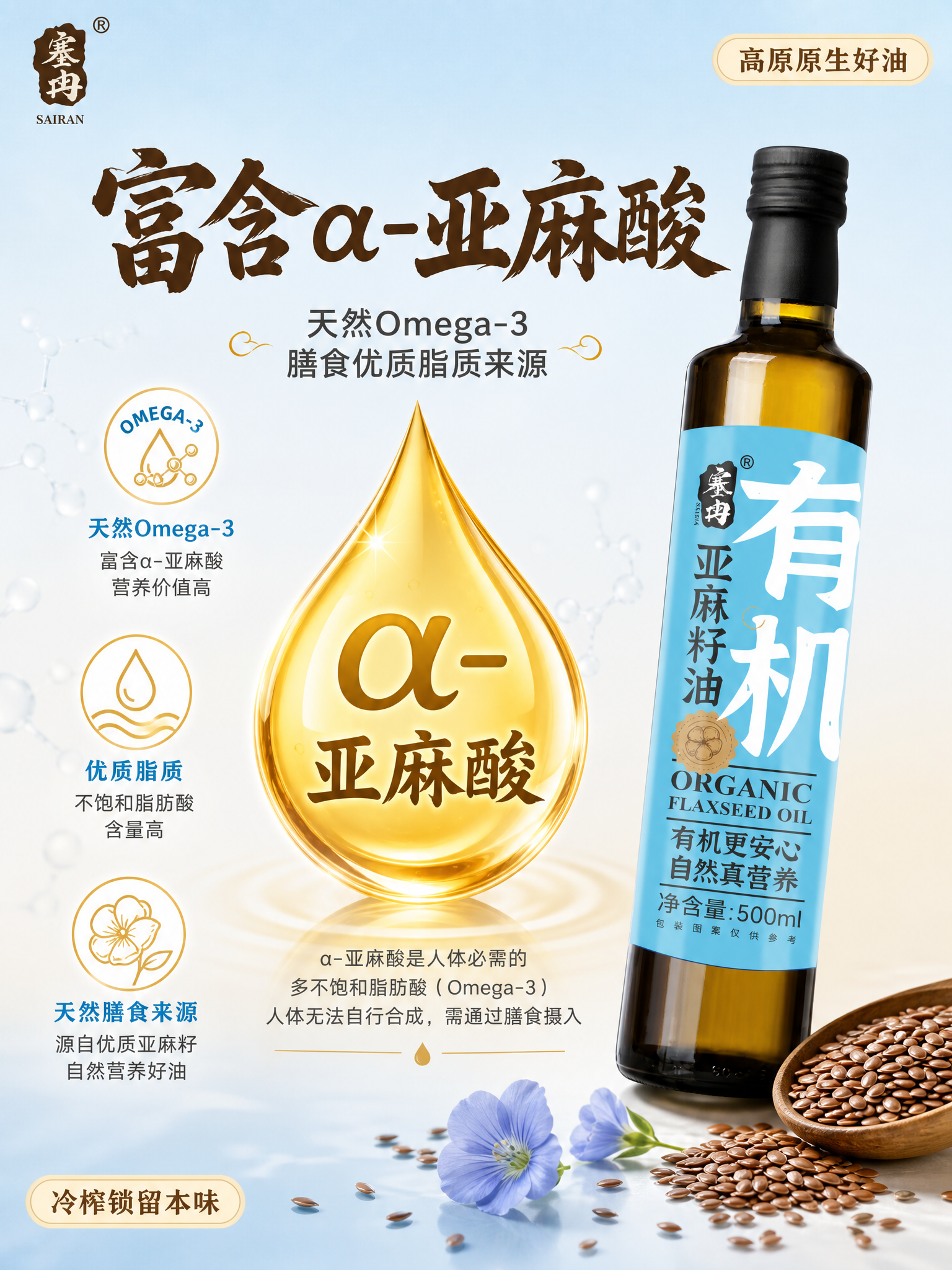 [主图-5] 营养成分主图，主题为富含α-亚麻酸，突出天然Om… - 图片创意预览