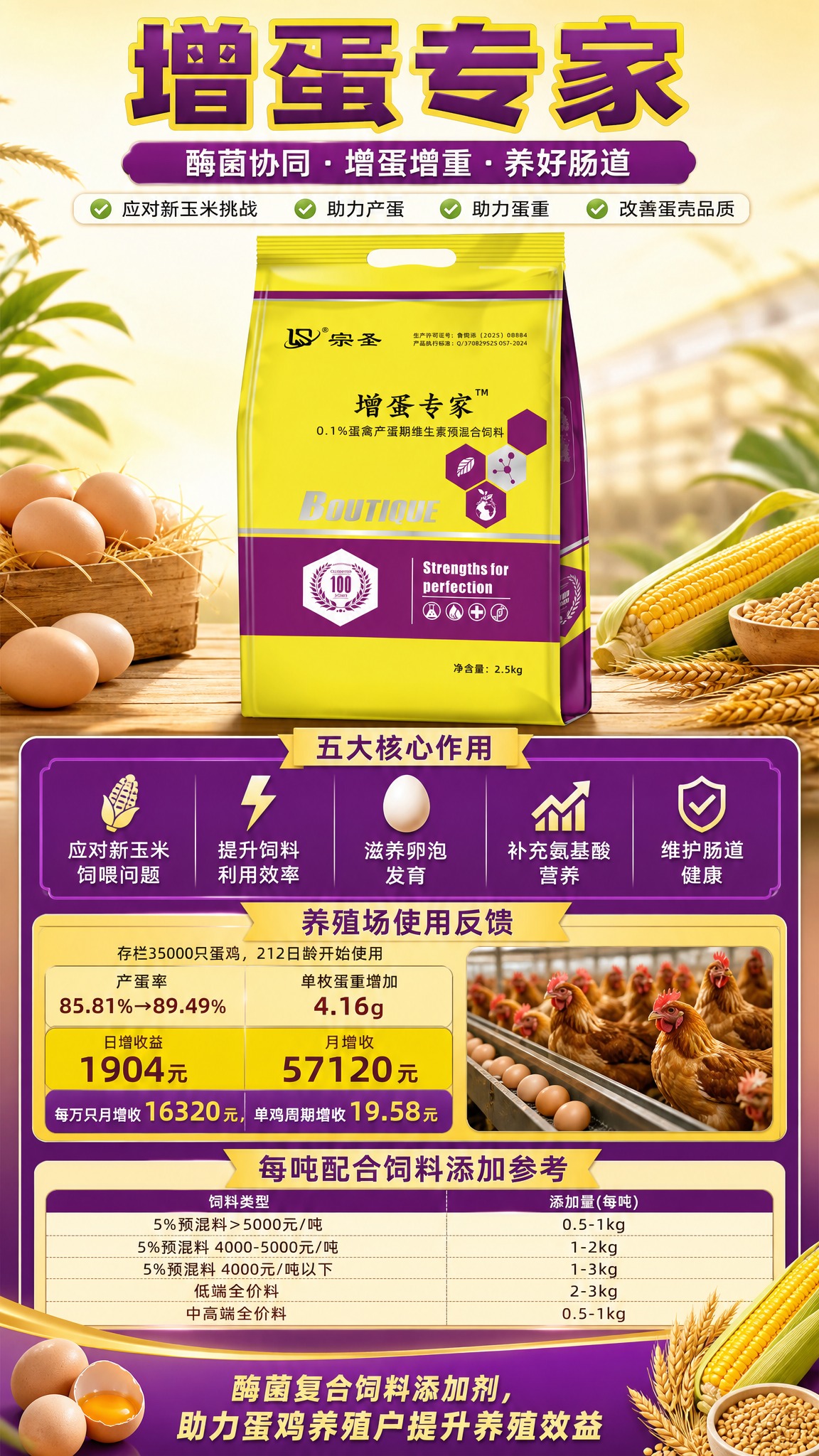 基于上传的宗圣"增蛋专家"饲料添加剂产品图（黄紫配色包装袋，2… - 图片创意预览