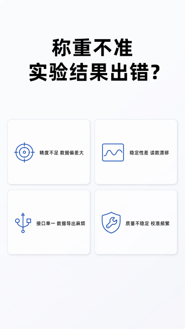 [第2屏] 痛点直击页-实验室称重常见问题分析。
[氛围/风格] 专业理性分析风格，浅灰白色调，清晰图文排版，商业设计质感，保持专业仪器调性。
[元素布局] 页面分为上下两个区域，上方标题区，下方四格预览效果