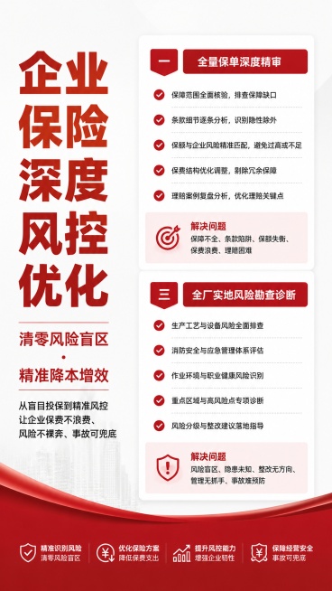 专业商务风格企业保险风控优化服务宣传海报第二版，9:16竖版，红白配色，版式精美。与第一版采用不同的版式构图，左侧放主标题大字醒目："企业保险深度风控优化"，右侧分栏展示两大核心服务板块。副标题："清预览效果