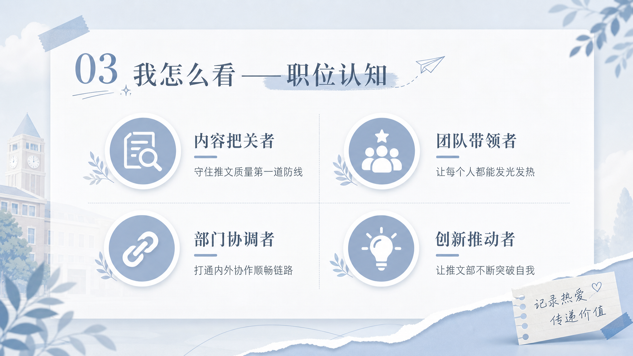 PPT职位认知四大角色页，清新校园风，雾霾蓝主色调。标题："0… - 图片创意预览