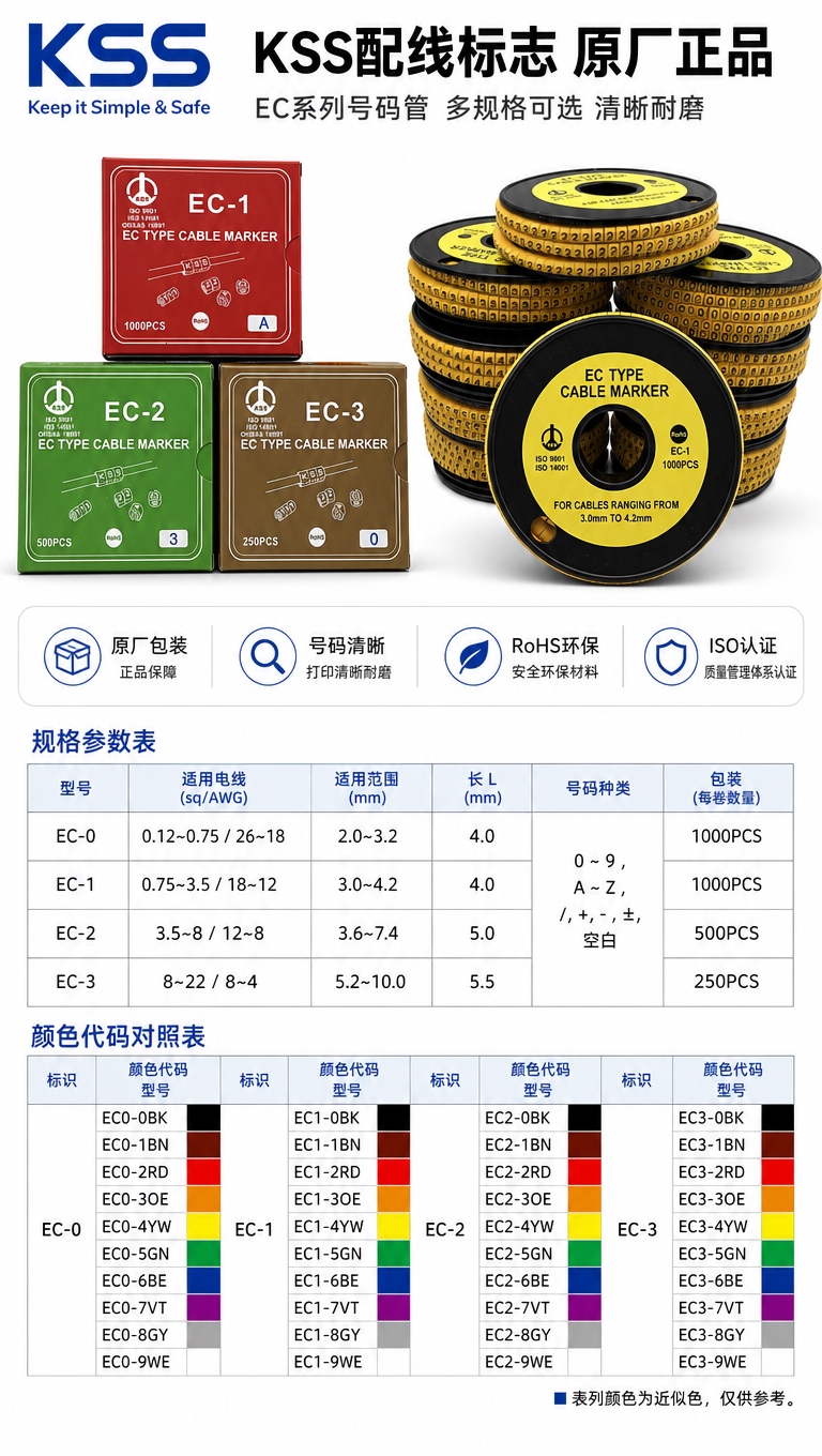 [商品] 使用【图1】KSS EC系列配线标志原厂包装盒（EC… - 图片创意预览
